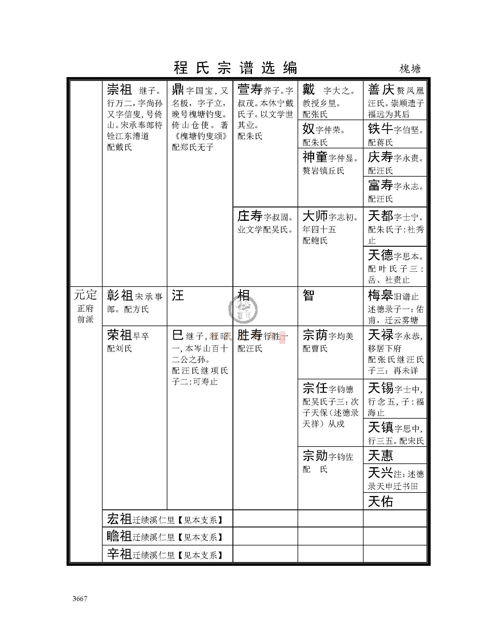 槐塘总系 (7).jpg