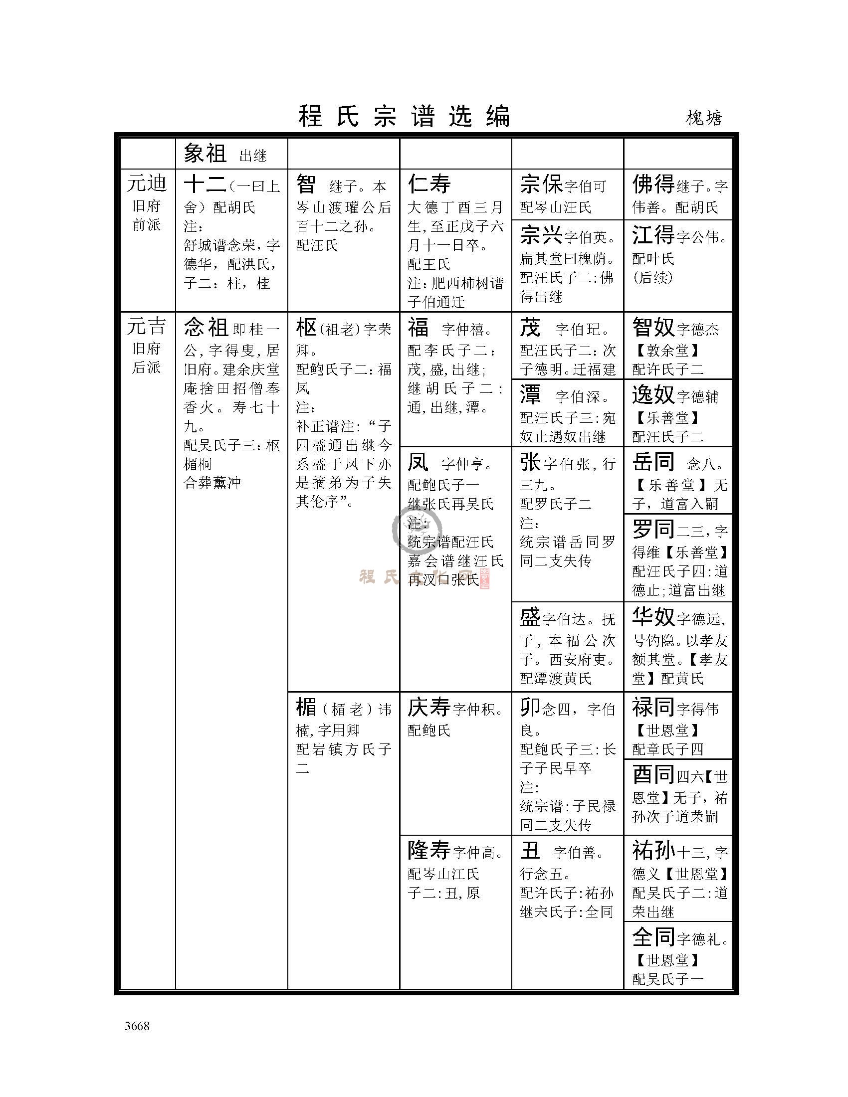 槐塘总系 (8).jpg