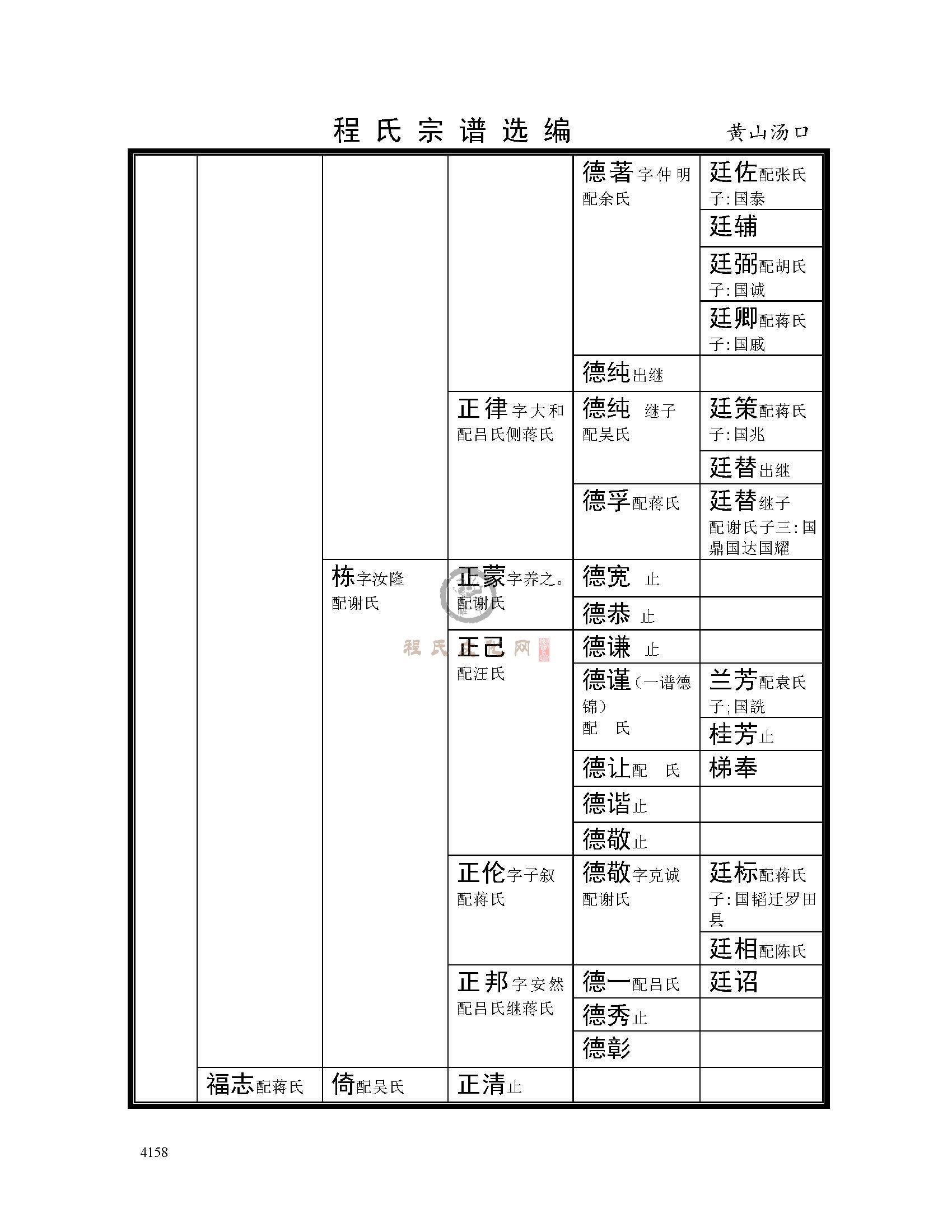 黄山汤口支系 (5).jpg