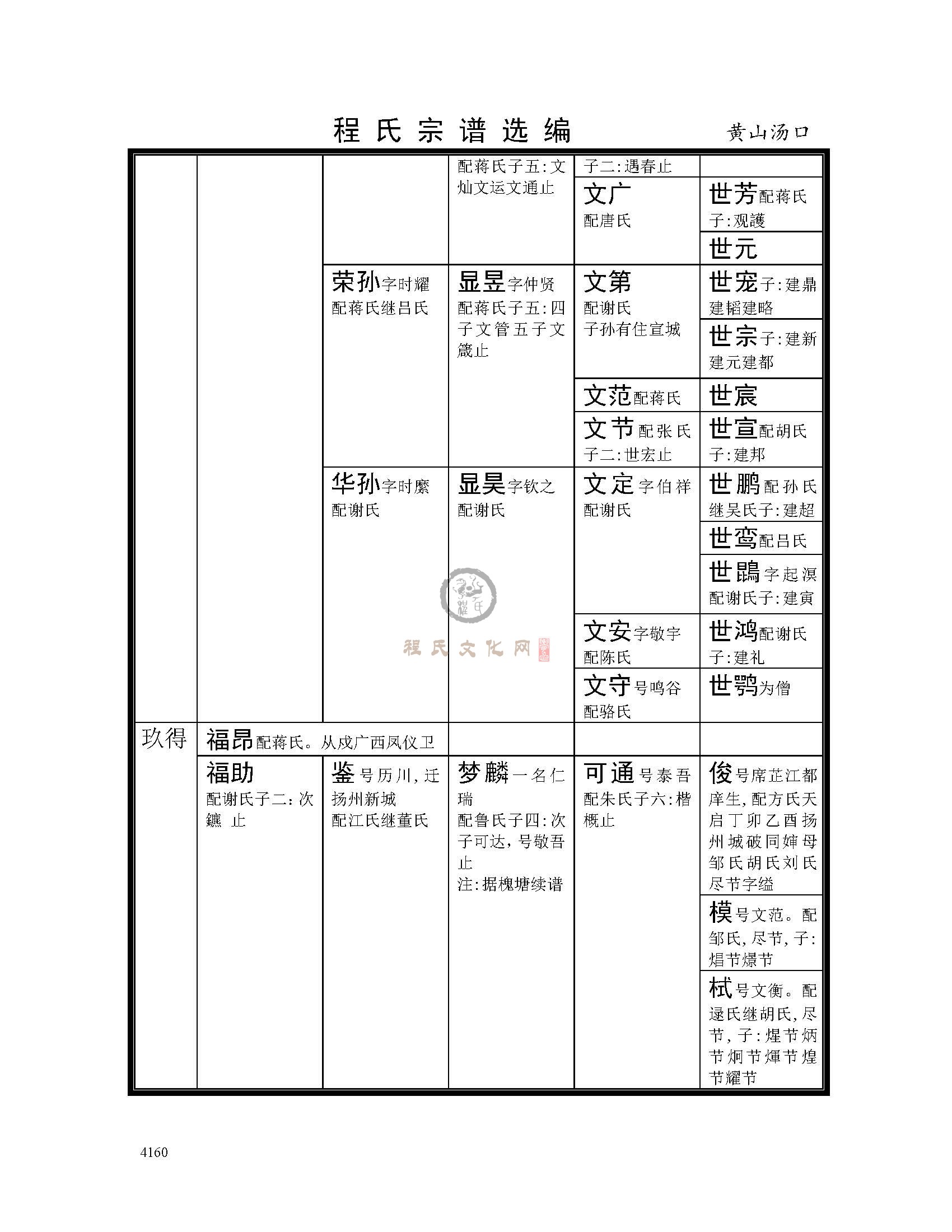 黄山汤口支系 (7).jpg