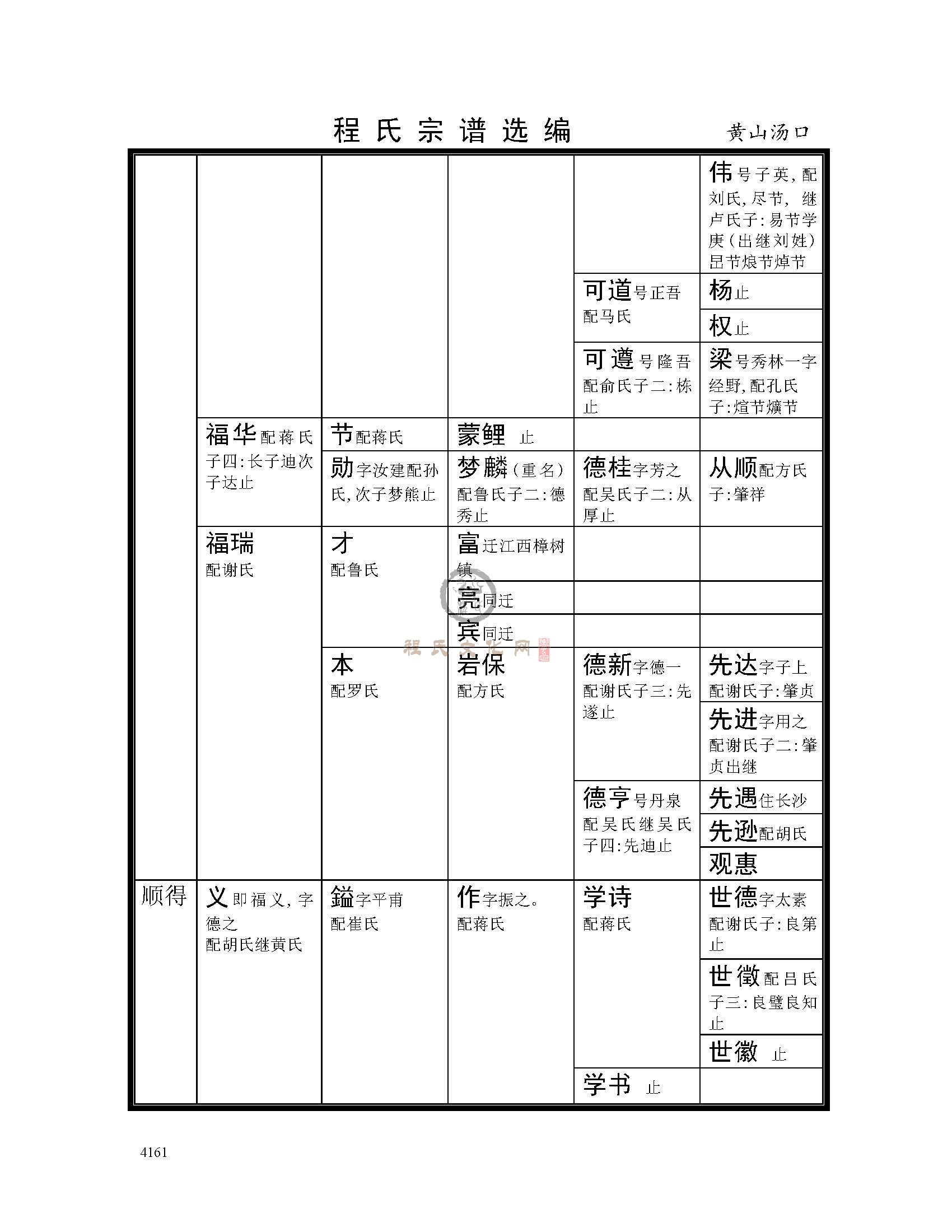 黄山汤口支系 (8).jpg