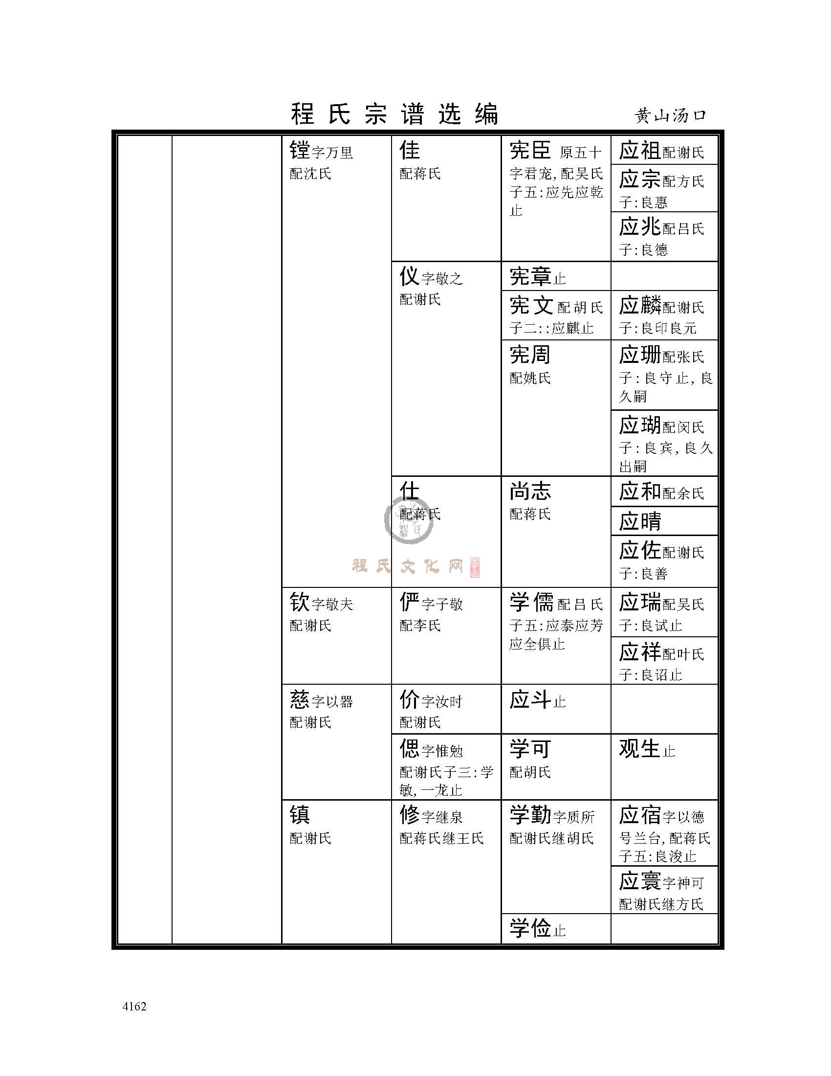 黄山汤口支系 (9).jpg