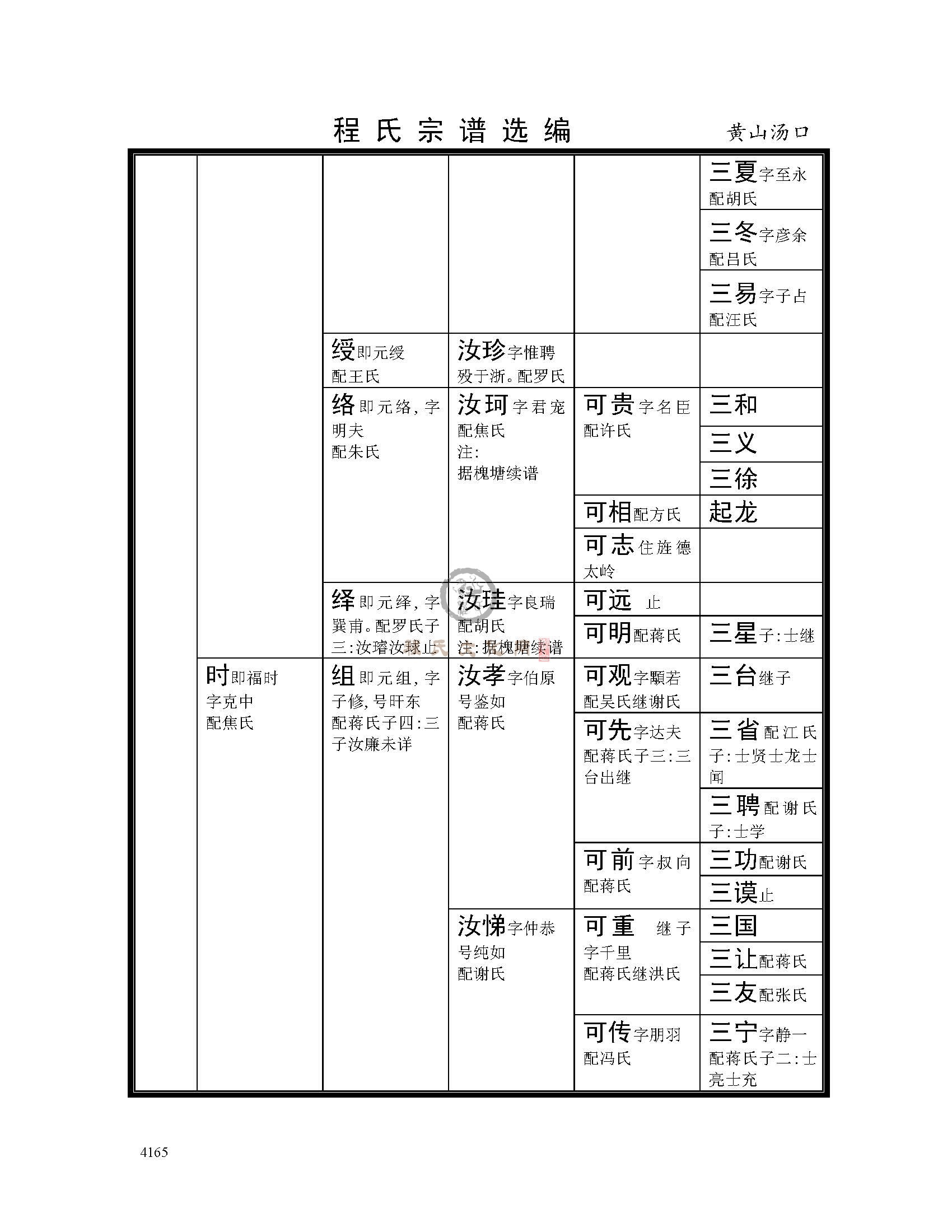 黄山汤口支系 (12).jpg