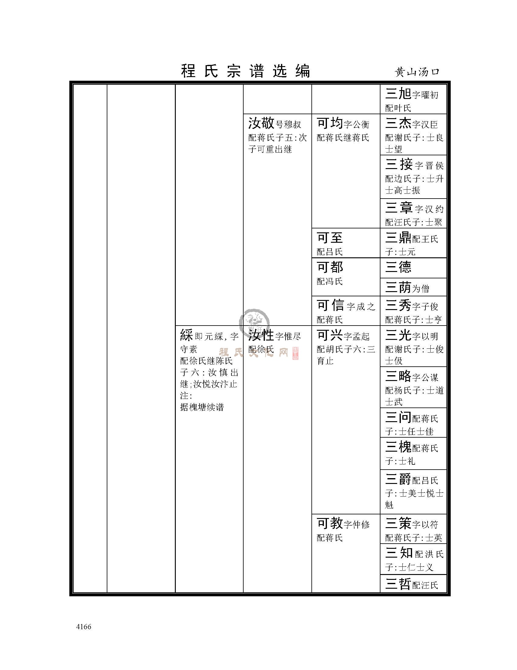 黄山汤口支系 (13).jpg