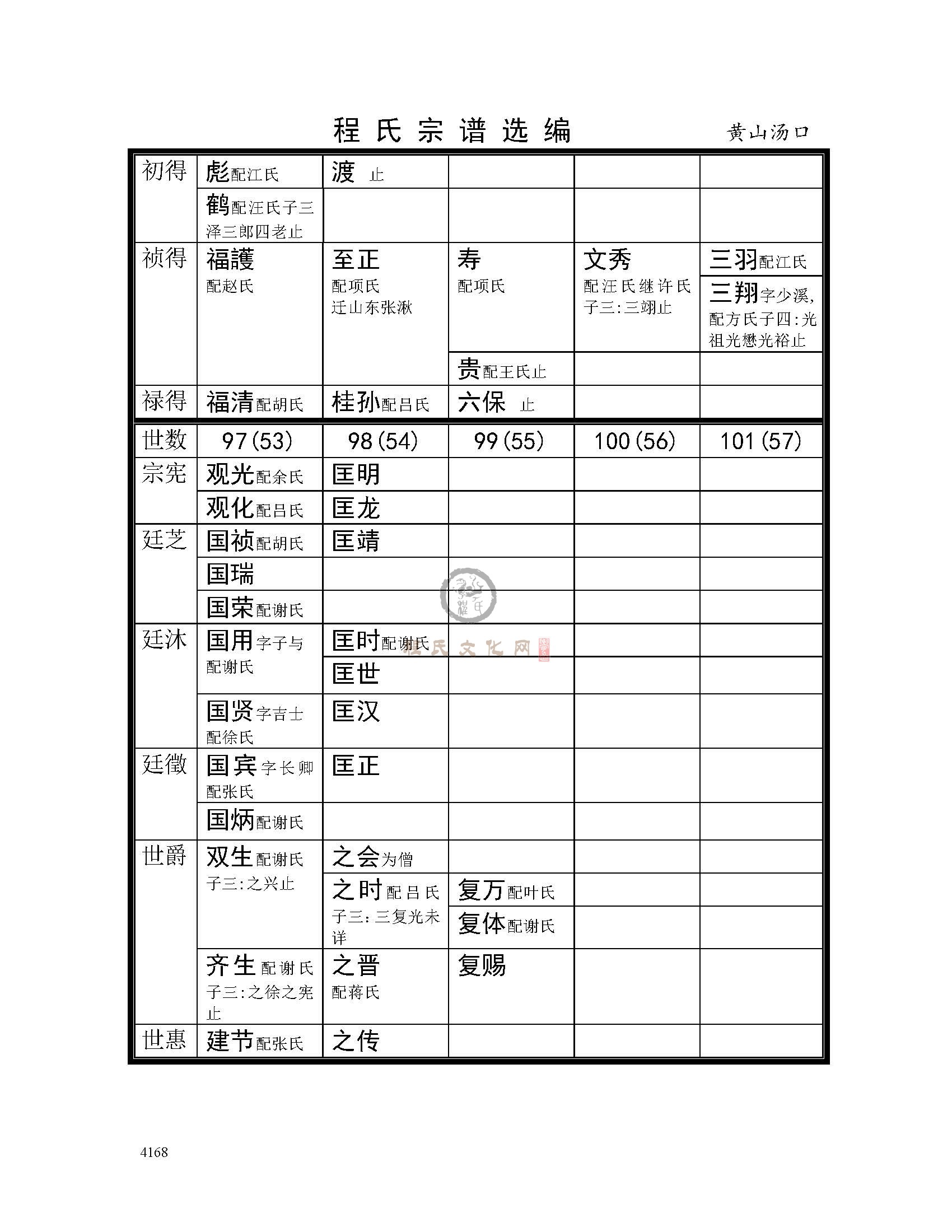 黄山汤口支系 (15).jpg