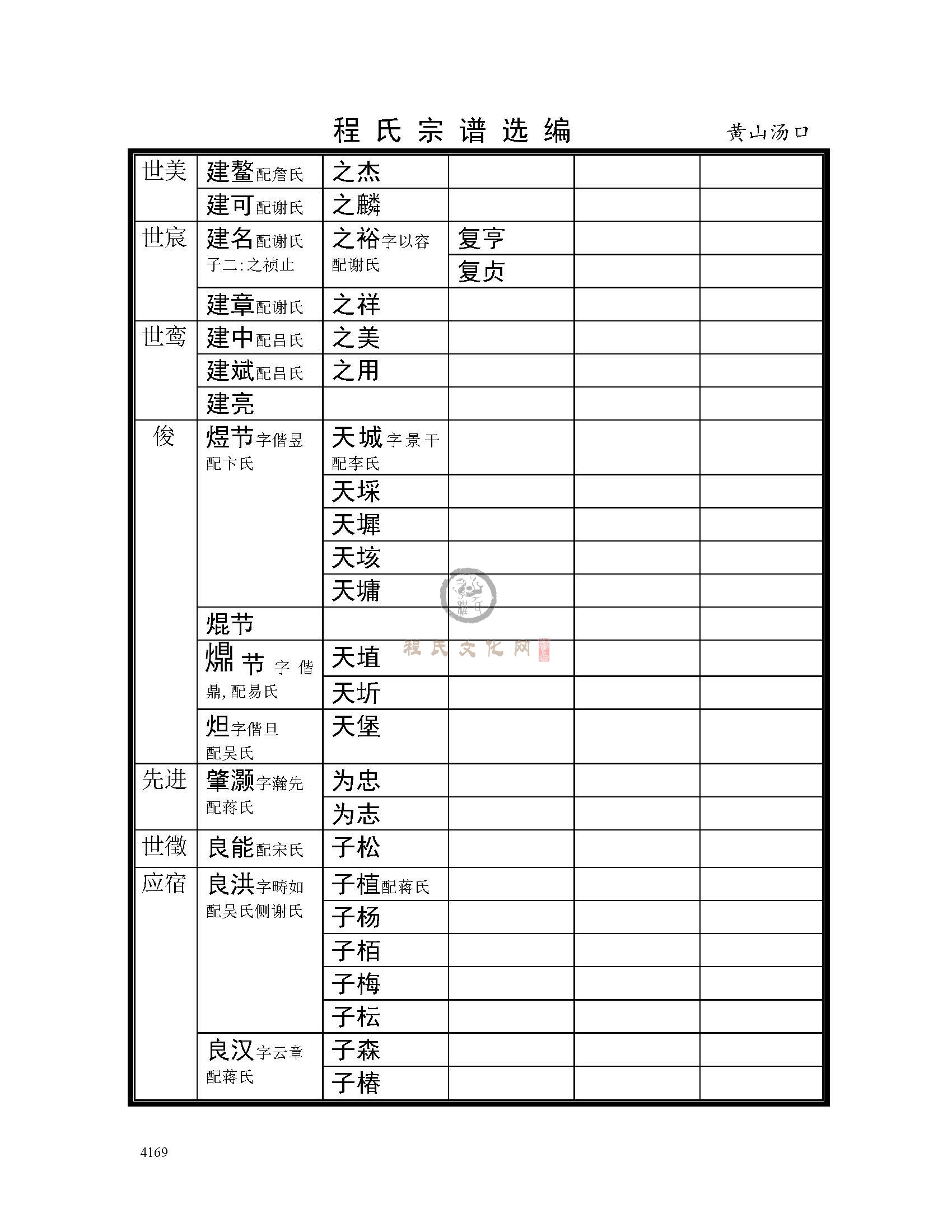 黄山汤口支系 (16).jpg