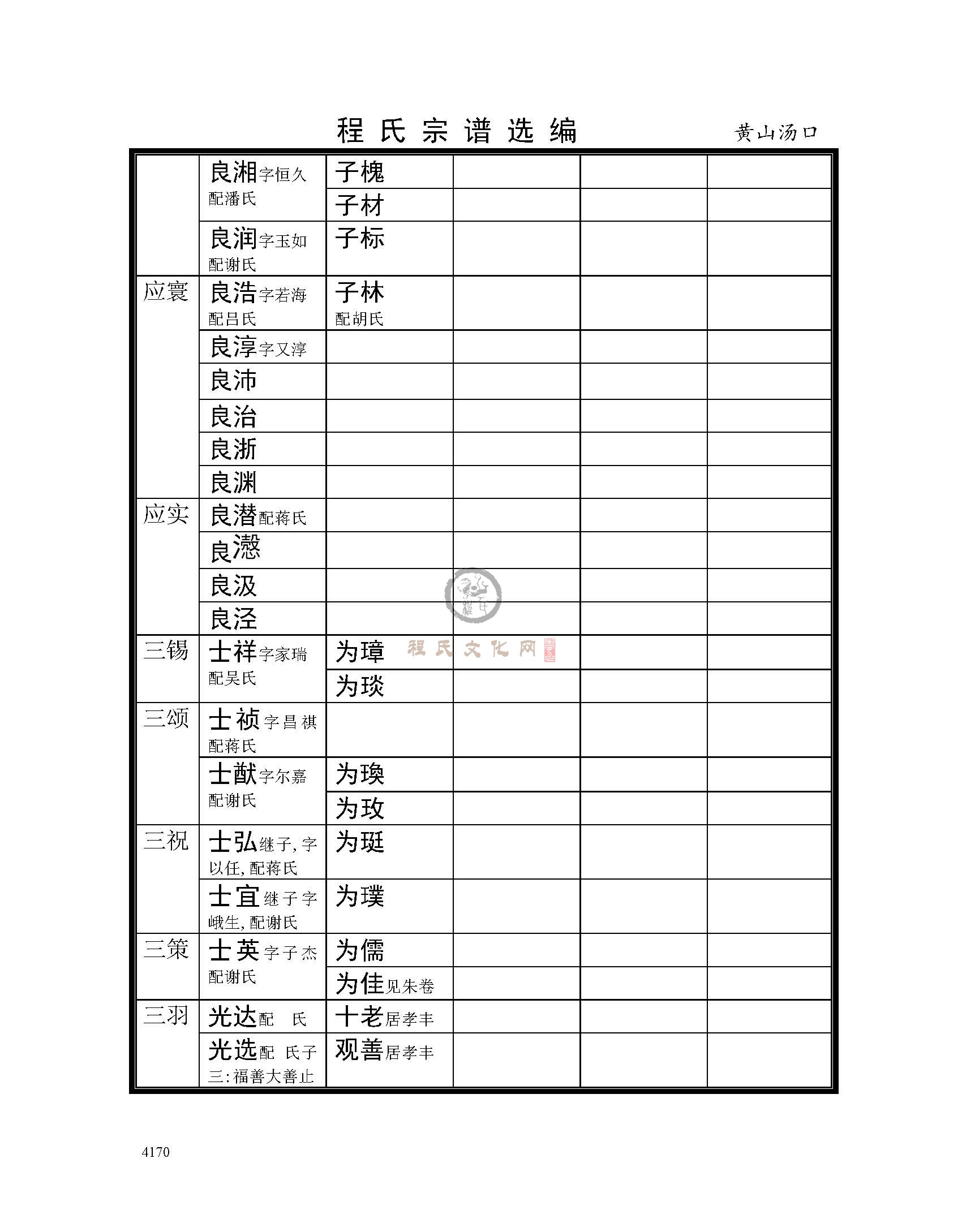 黄山汤口支系 (17).jpg