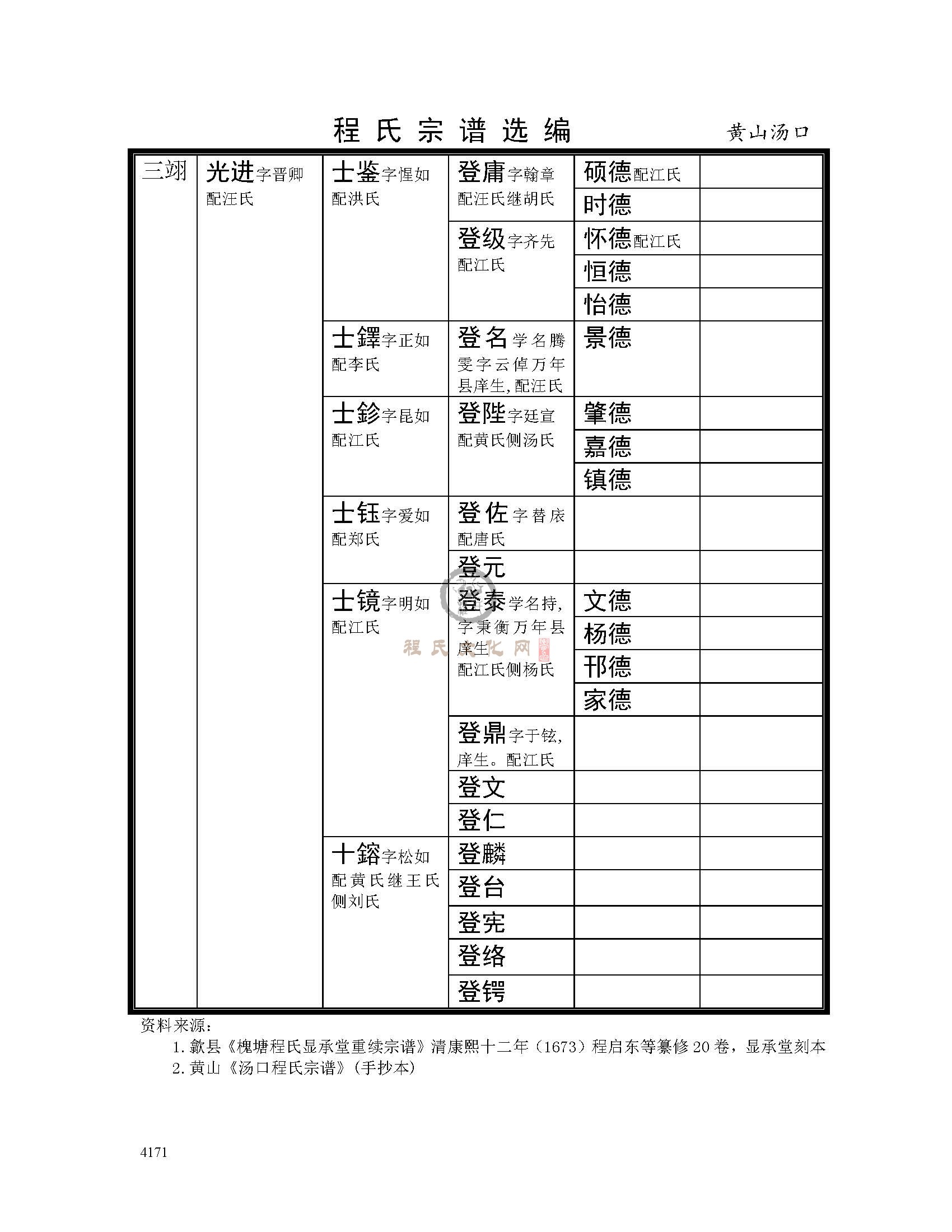 黄山汤口支系 (18).jpg