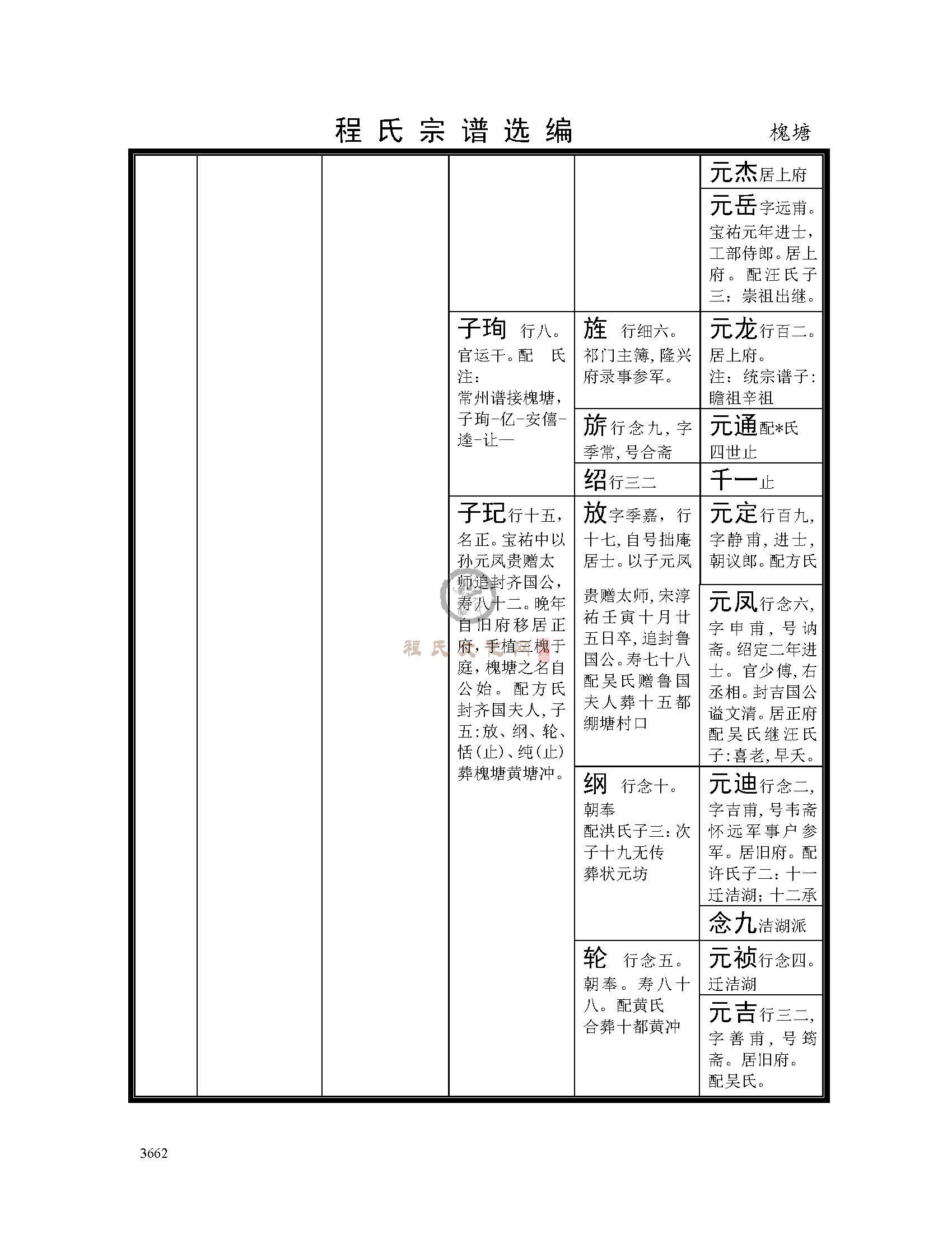 槐塘总系 (2).jpg