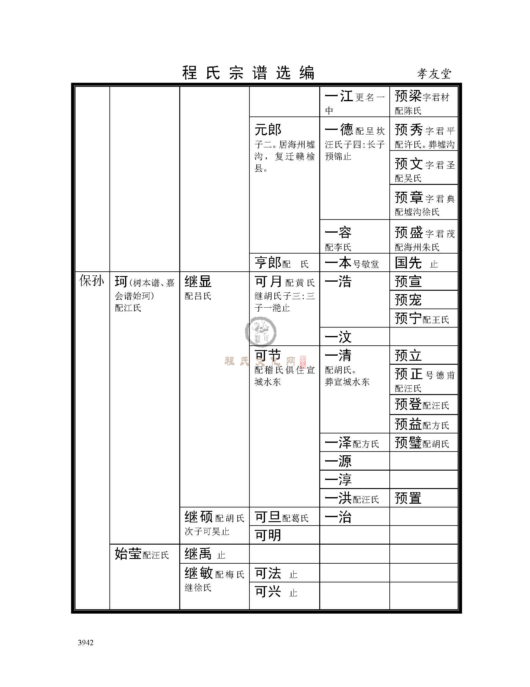 孝友堂  (5).jpg