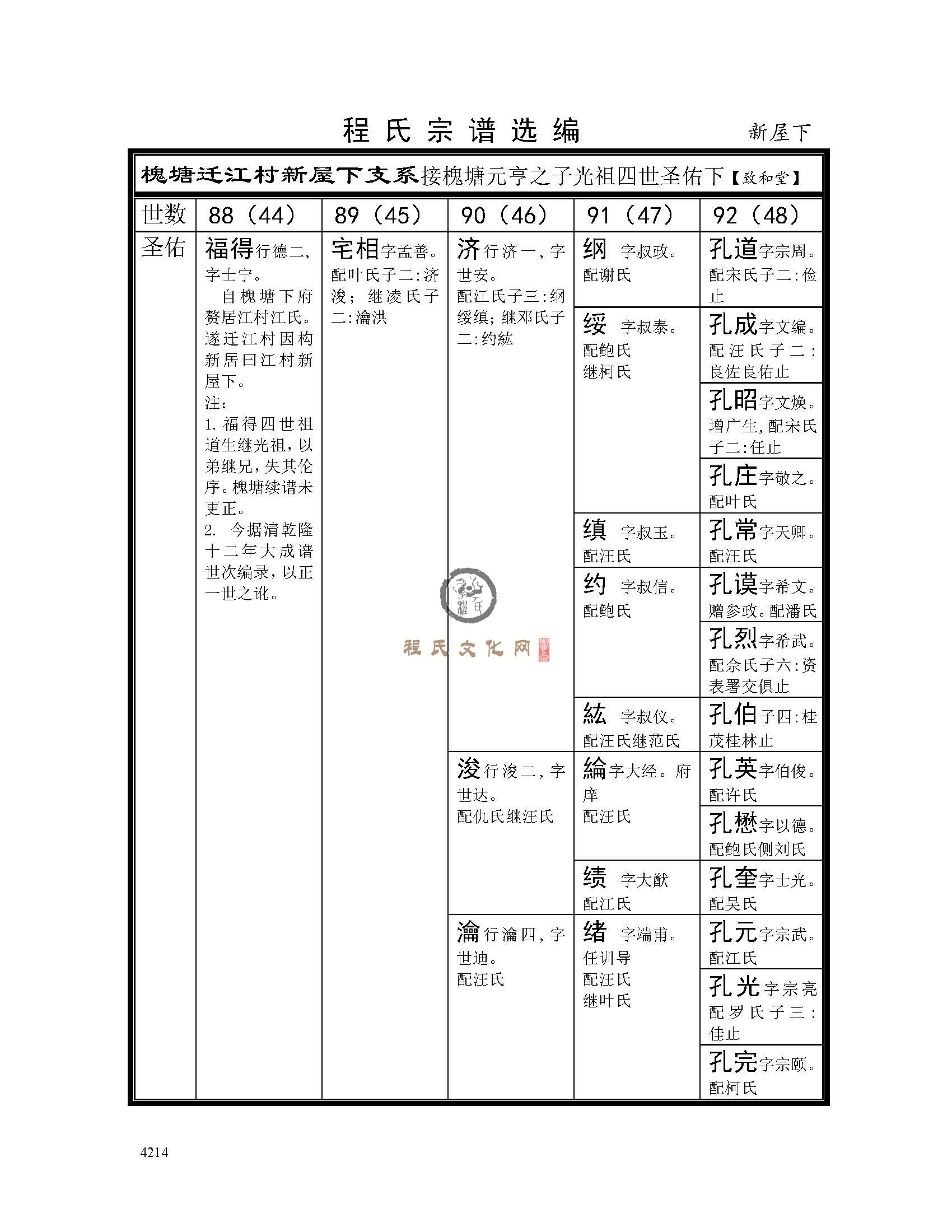 江村新屋下支系 (1).jpg