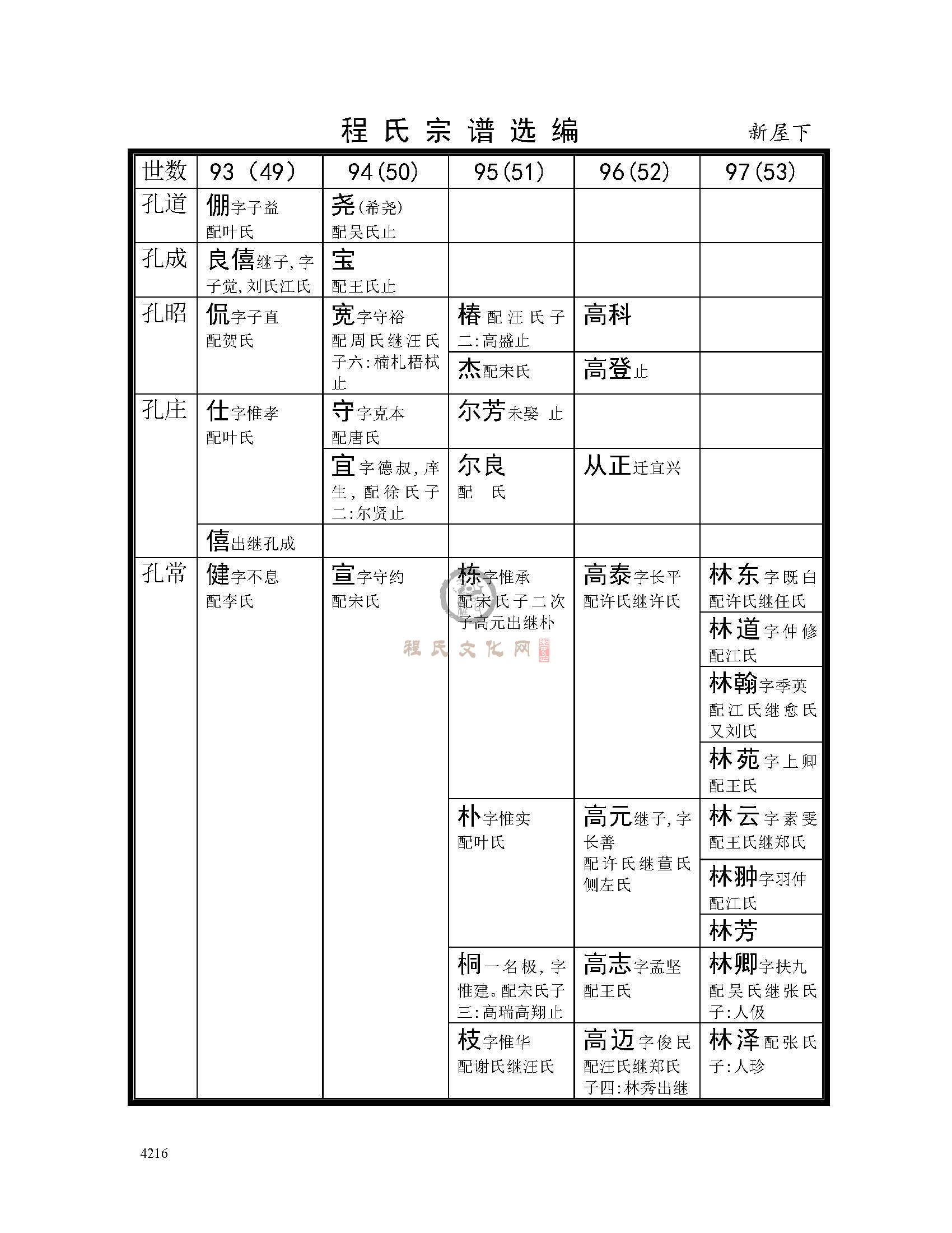 江村新屋下支系 (3).jpg