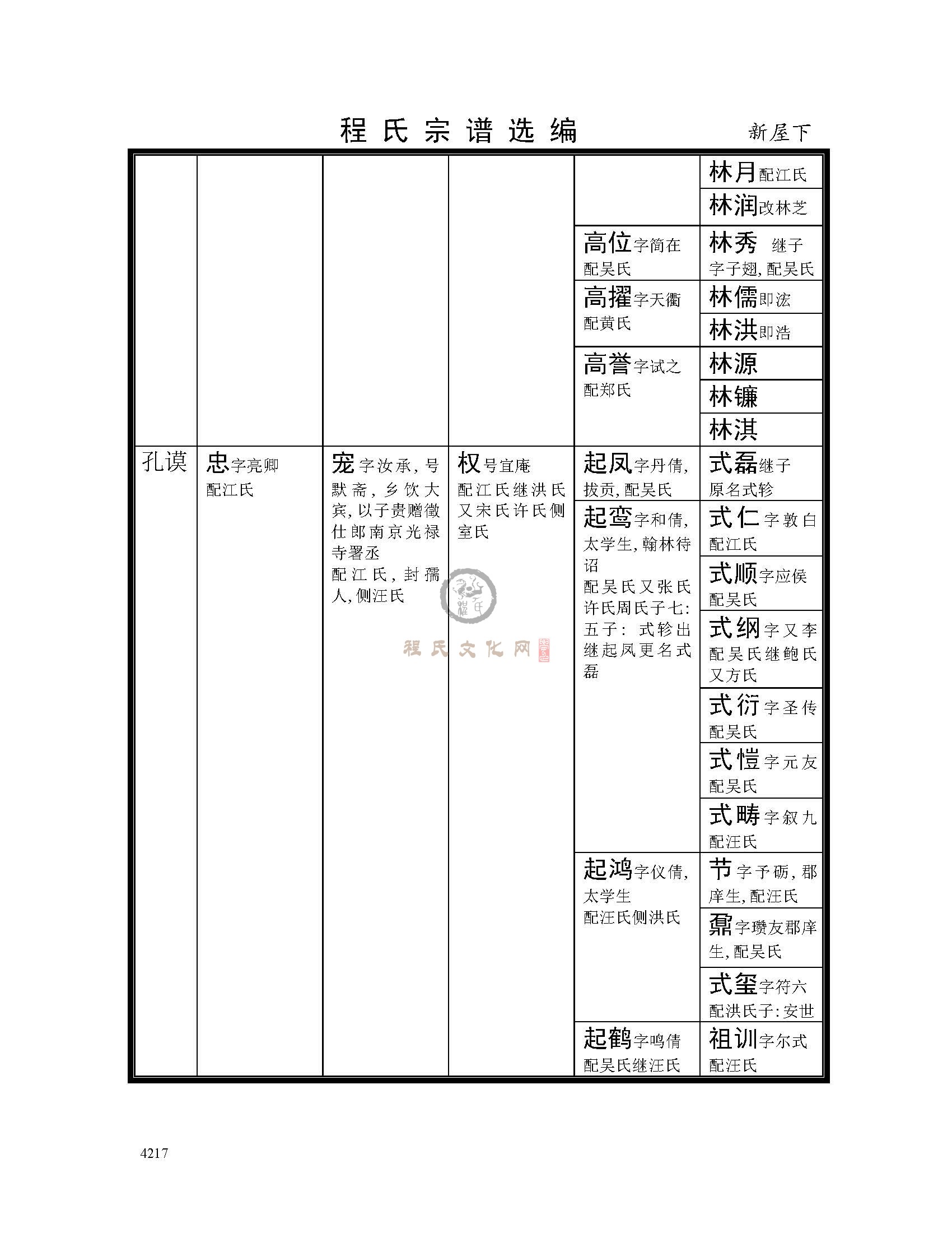 江村新屋下支系 (4).jpg