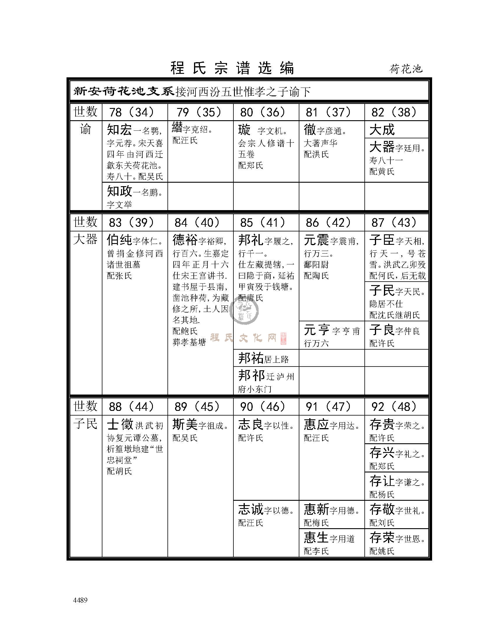 荷花池支系 (1).jpg