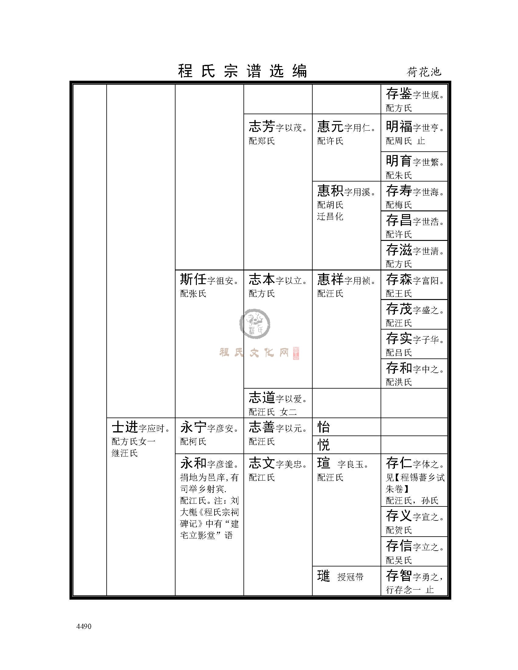 荷花池支系 (2).jpg