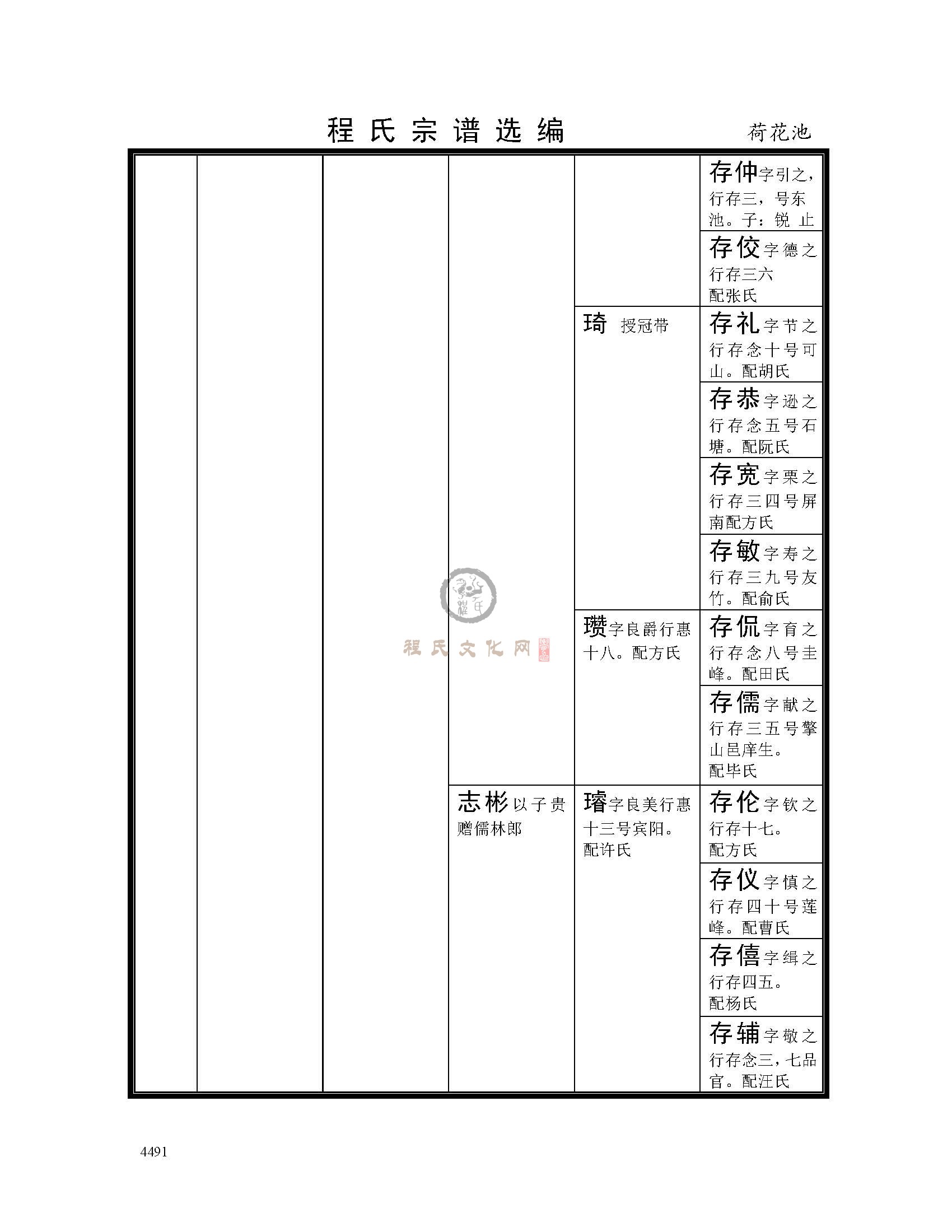 荷花池支系 (3).jpg