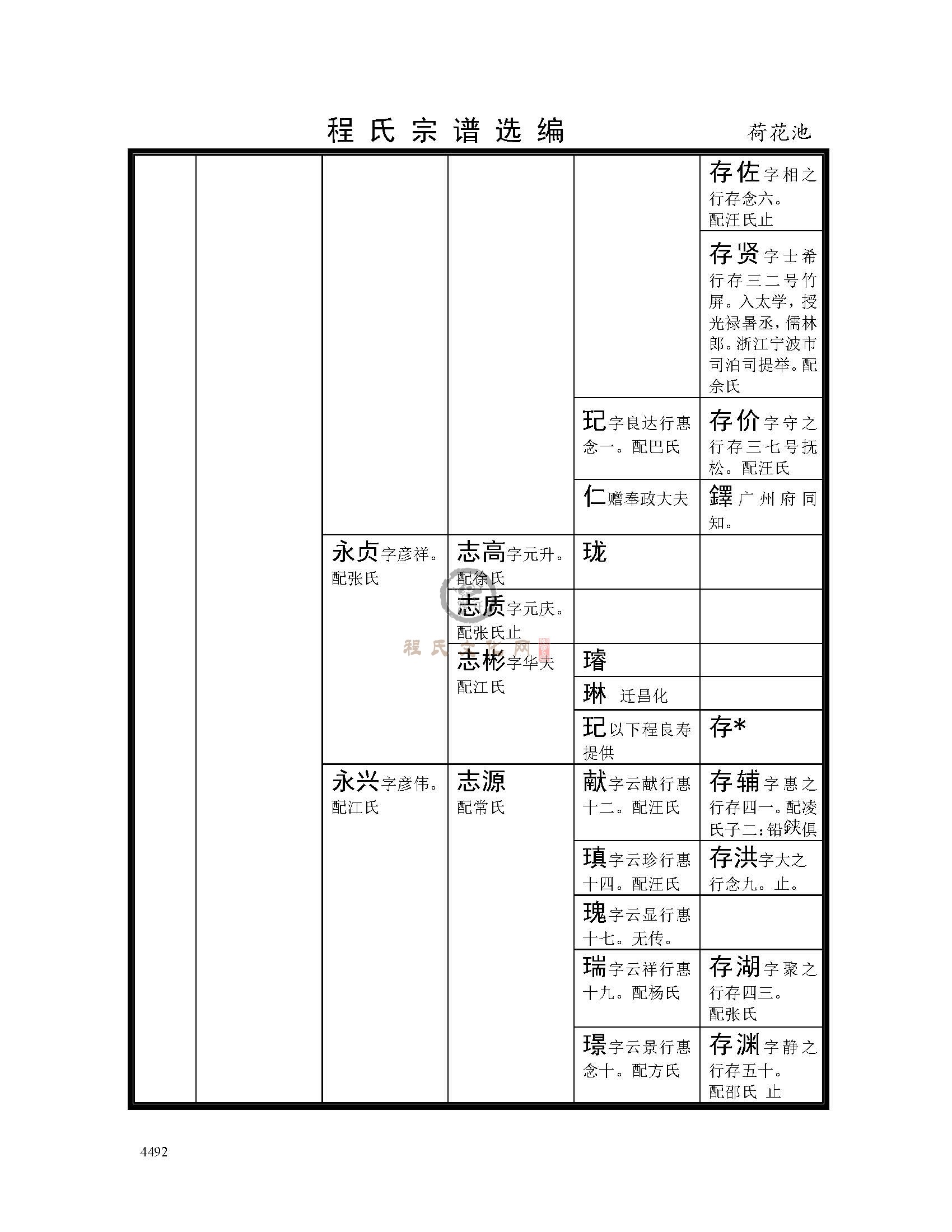 荷花池支系 (4).jpg