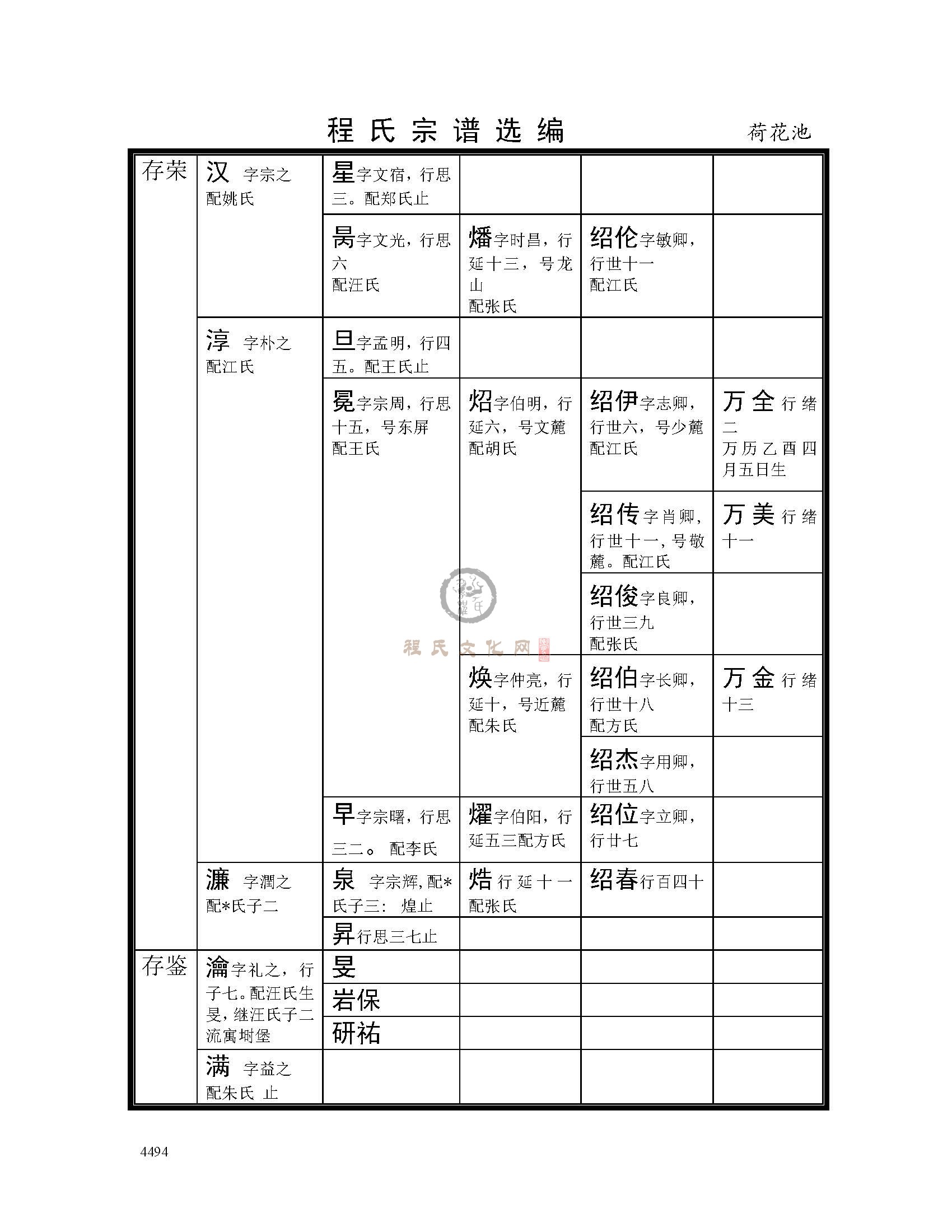 荷花池支系 (6).jpg