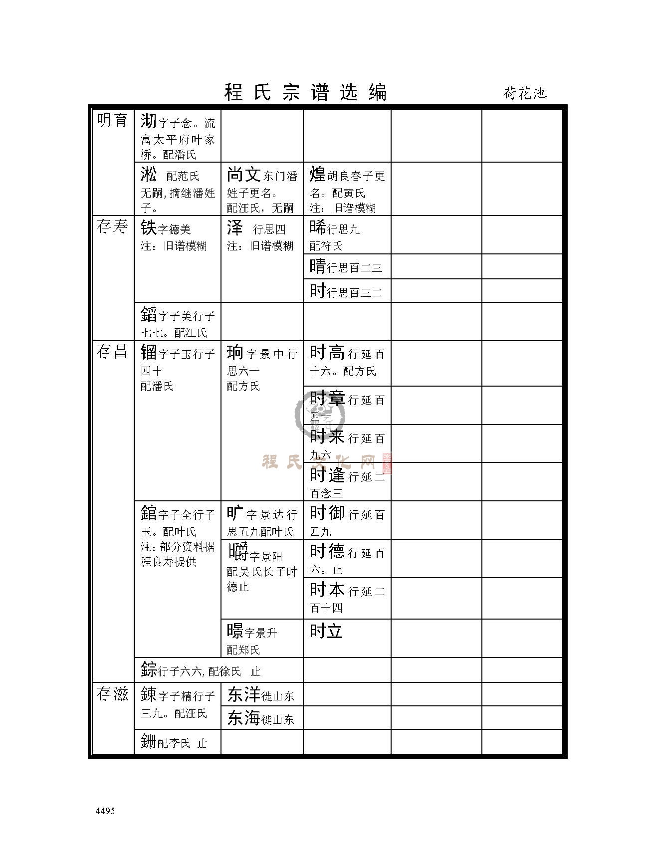 荷花池支系 (7).jpg