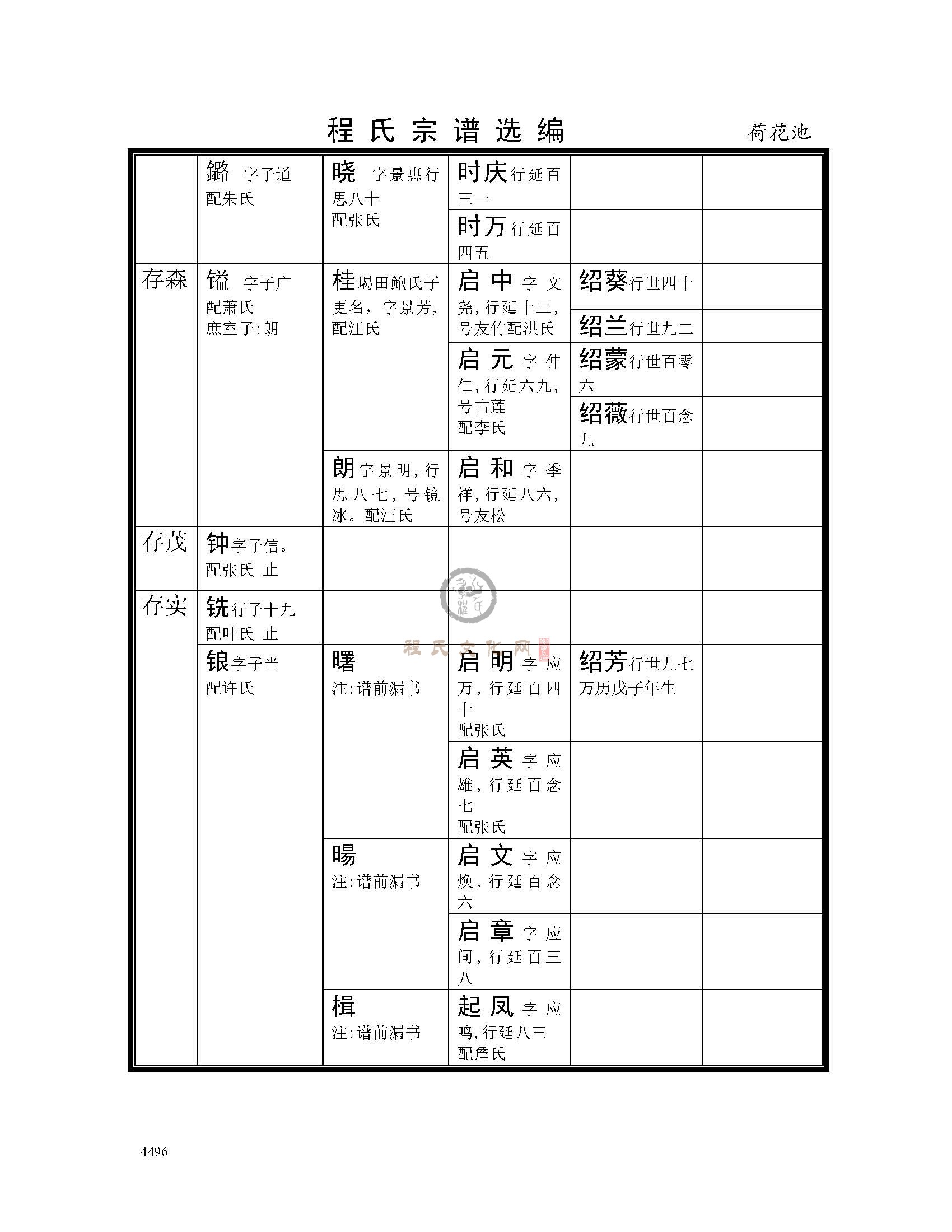 荷花池支系 (8).jpg