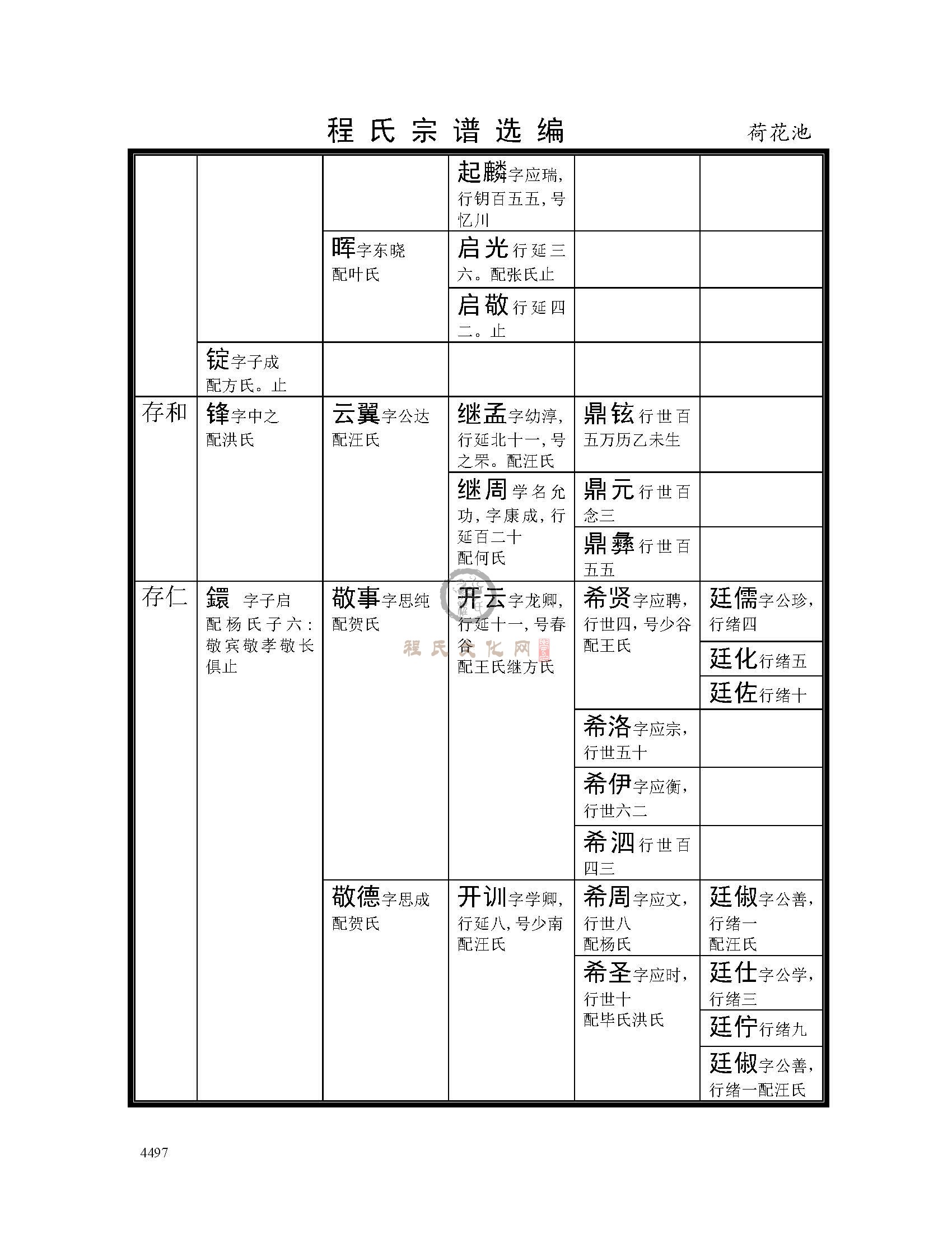 荷花池支系 (9).jpg