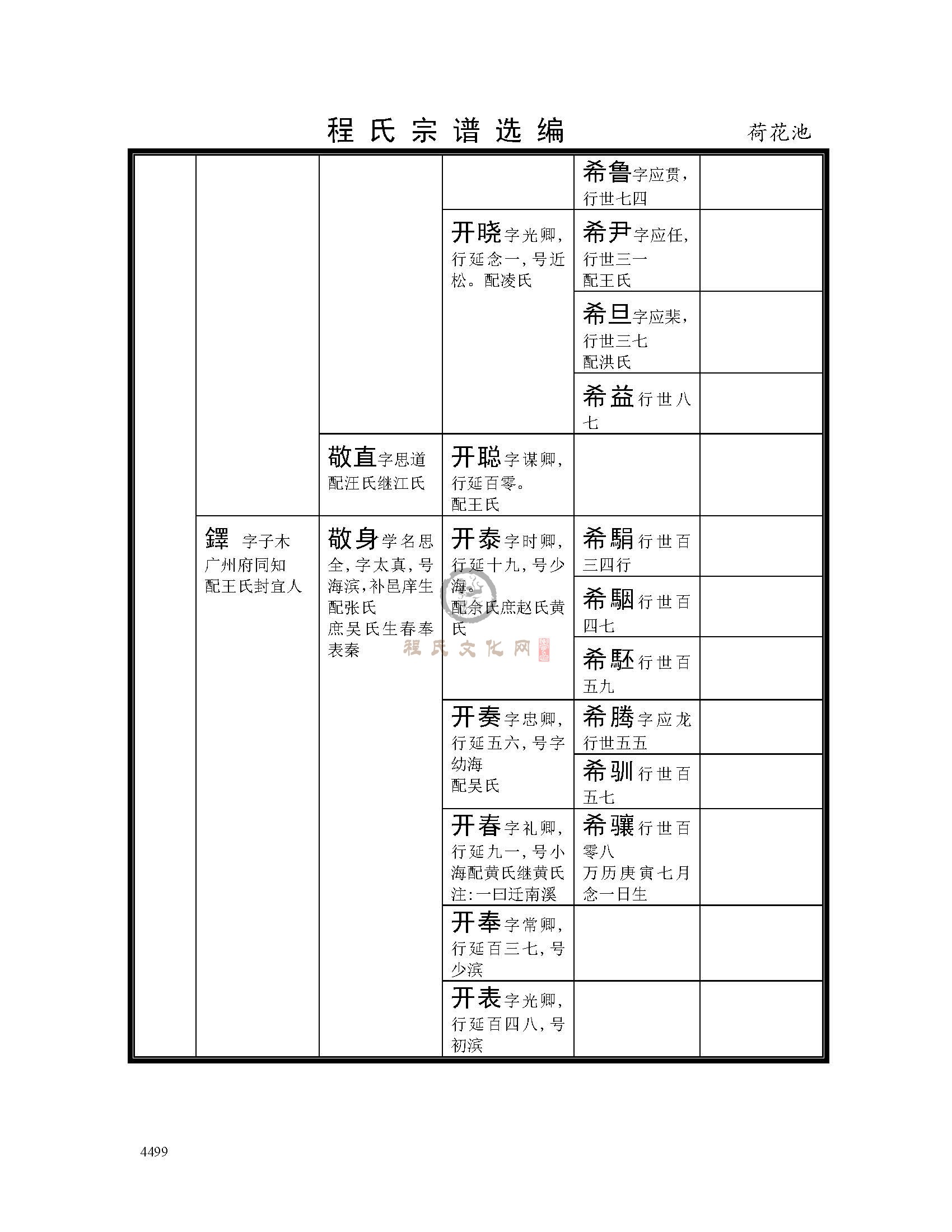 荷花池支系 (11).jpg