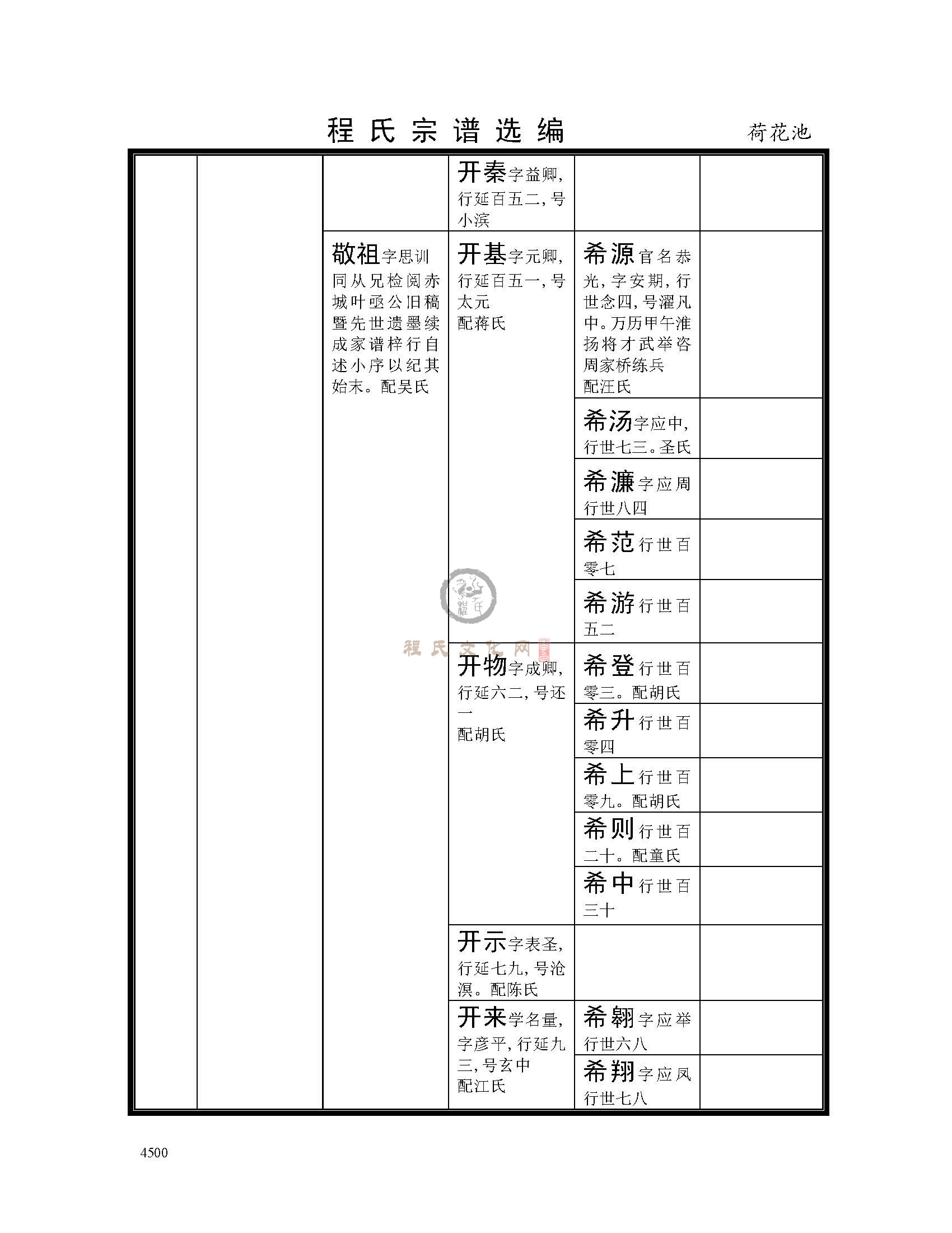 荷花池支系 (12).jpg