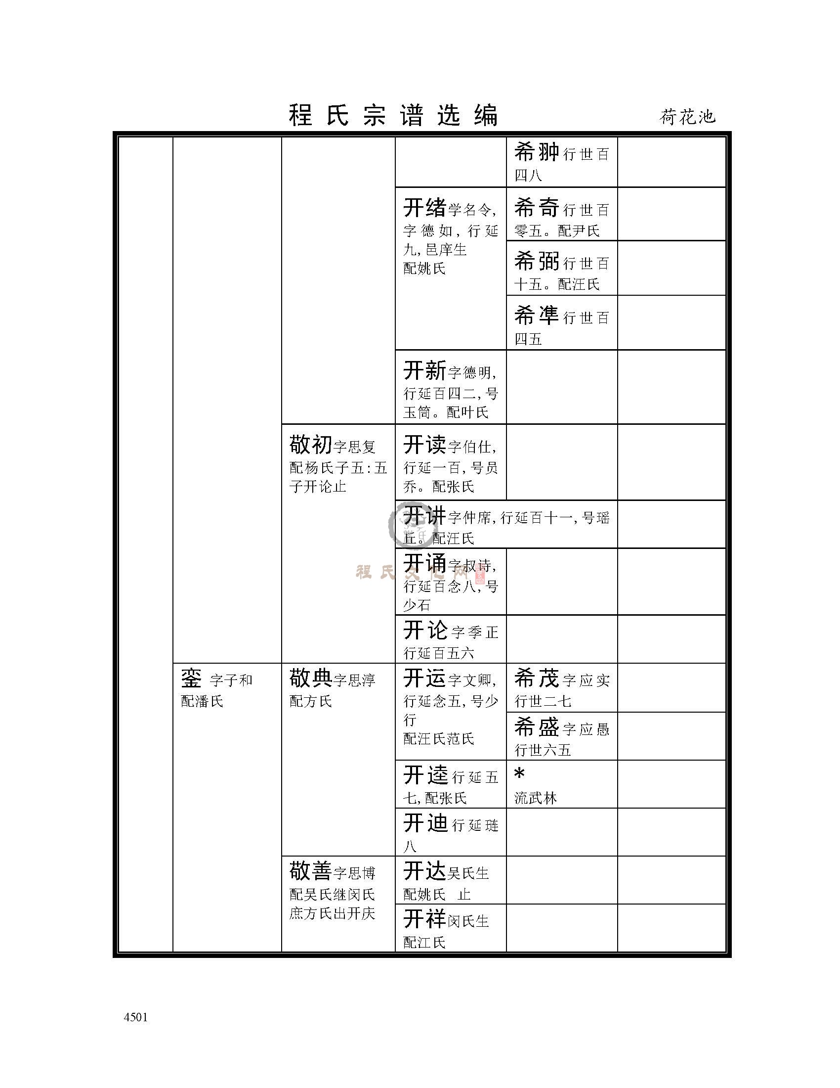 荷花池支系 (13).jpg