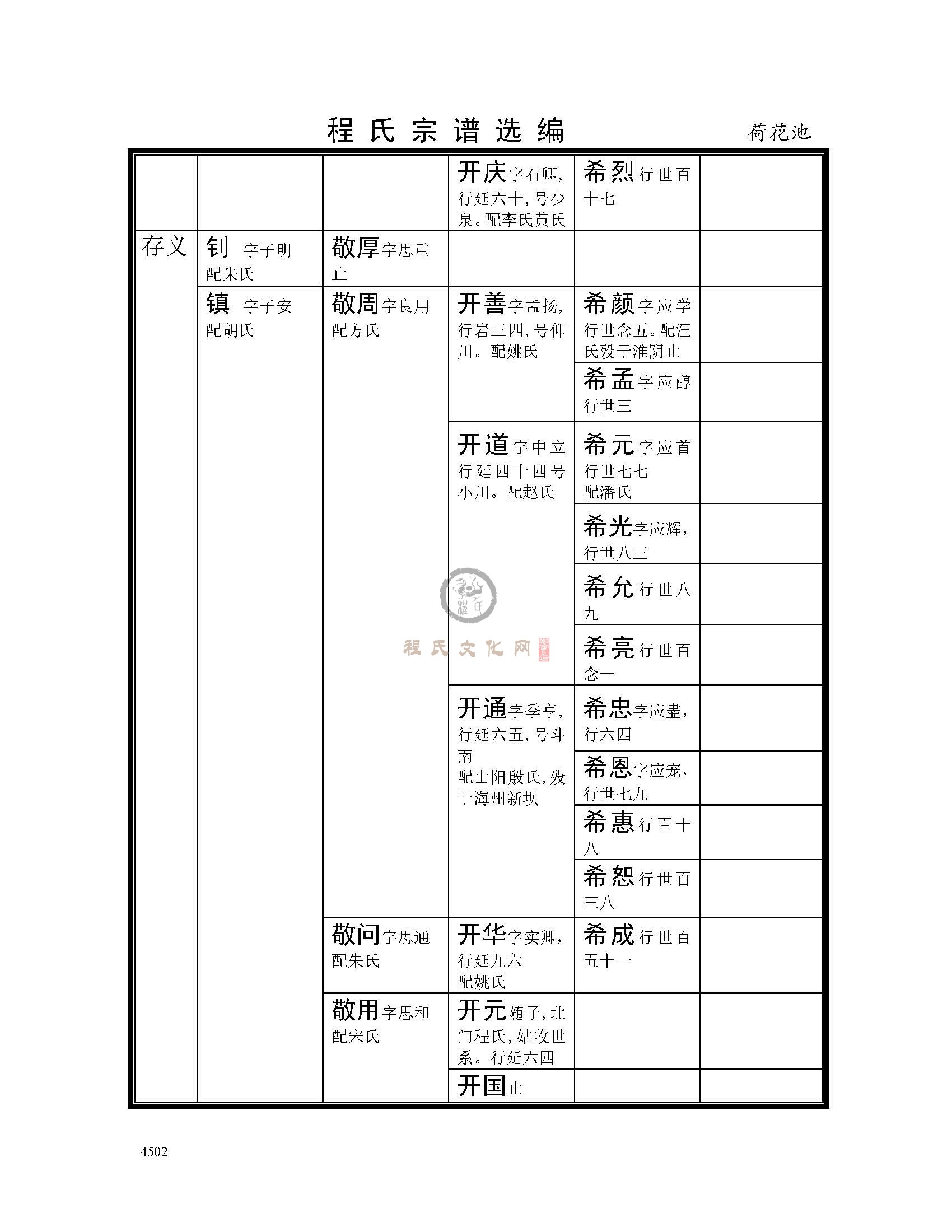 荷花池支系 (14).jpg