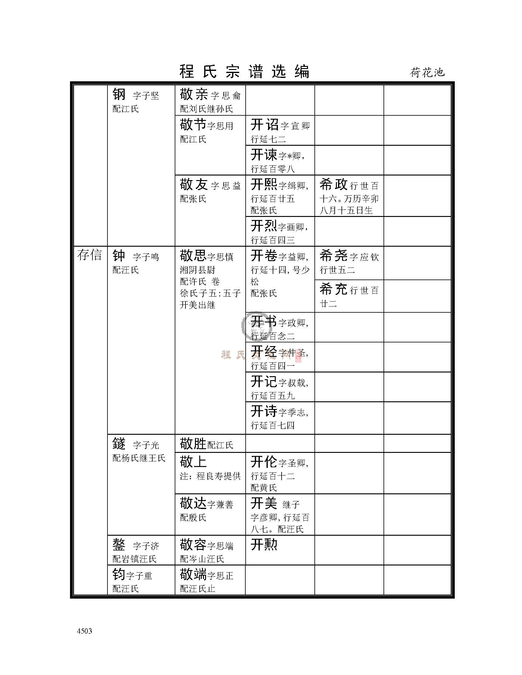 荷花池支系 (15).jpg