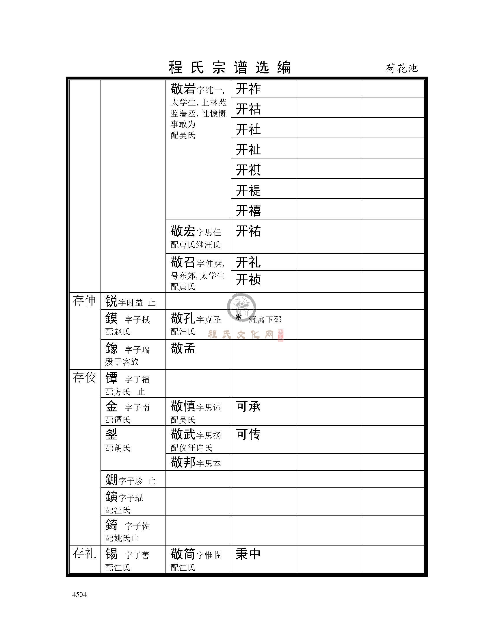 荷花池支系 (16).jpg