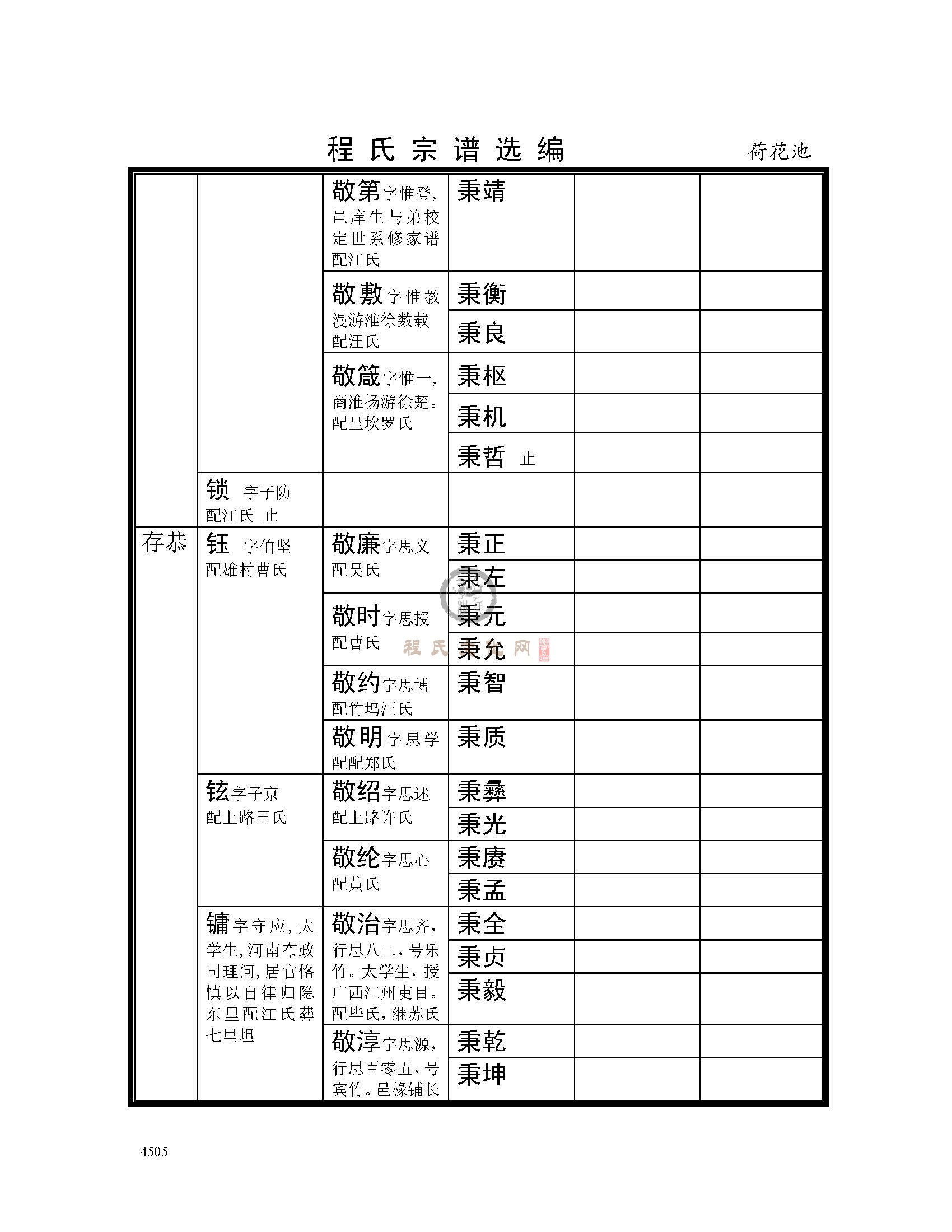 荷花池支系 (17).jpg