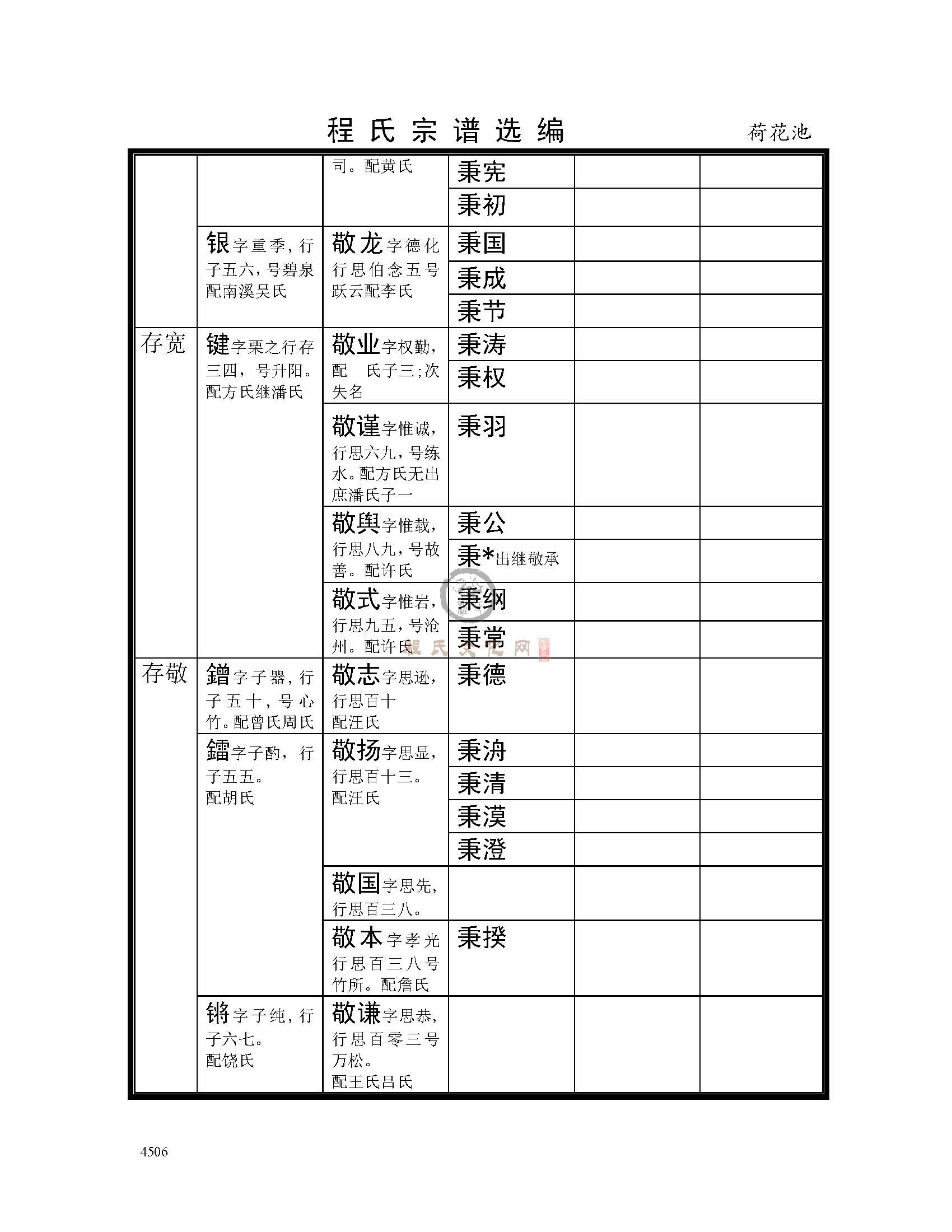 荷花池支系 (18).jpg