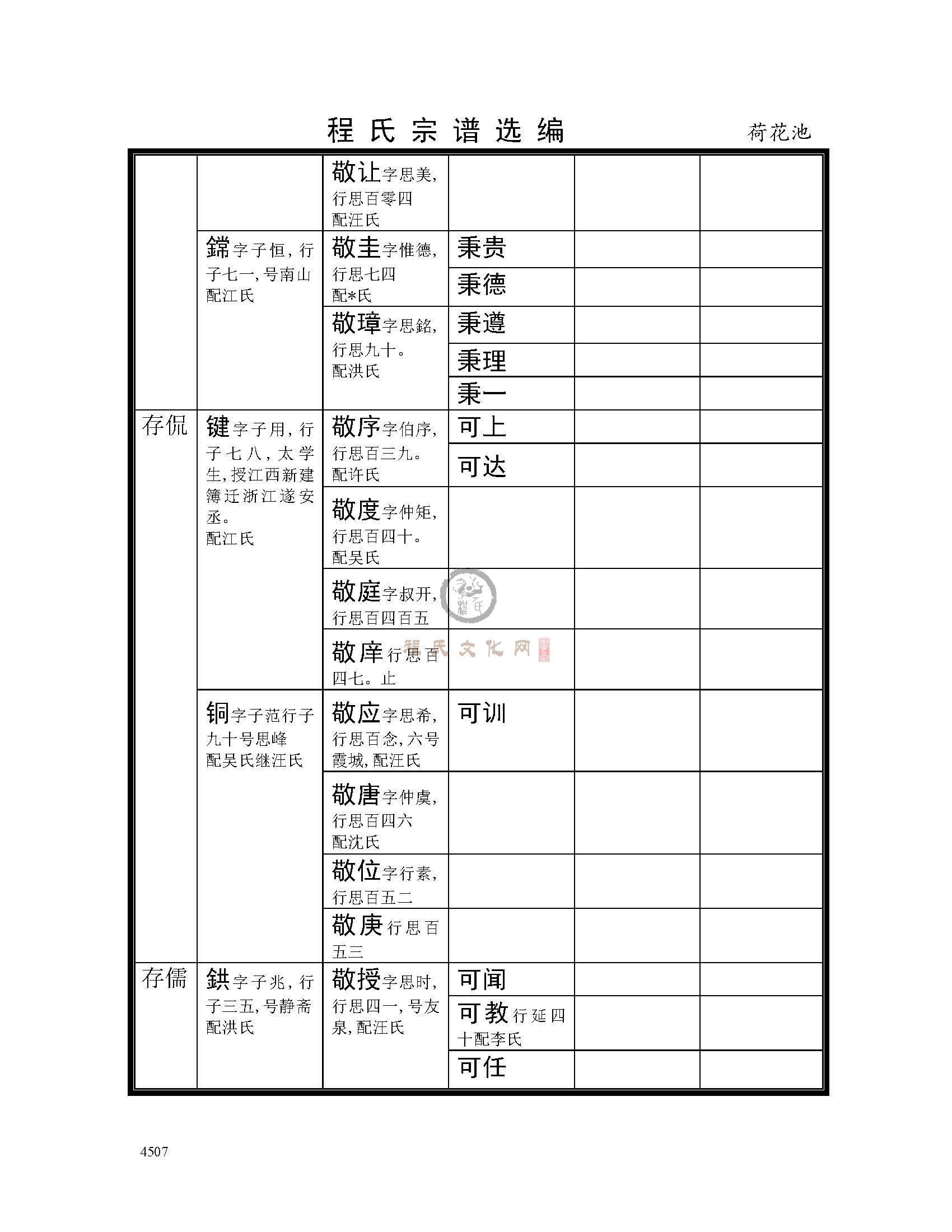 荷花池支系 (19).jpg