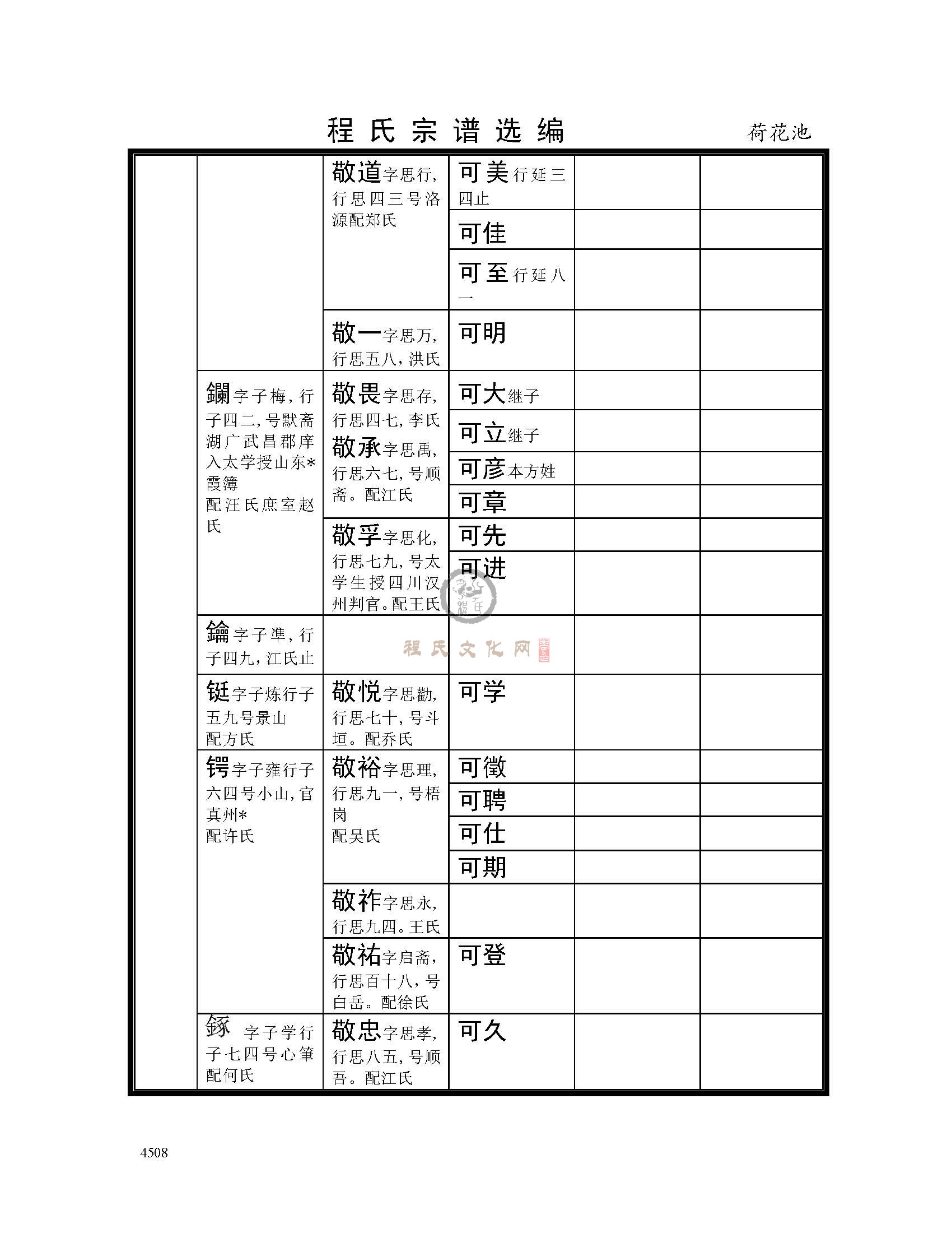 荷花池支系 (20).jpg