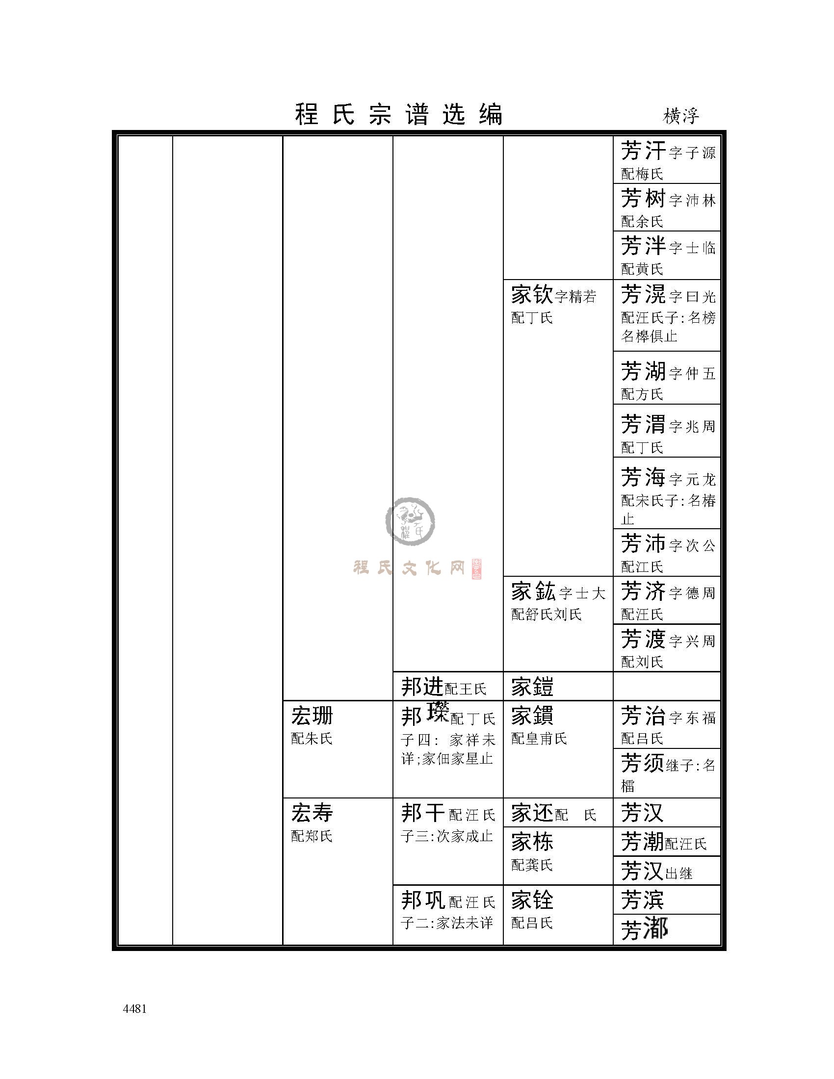 横浮支系 (2).jpg