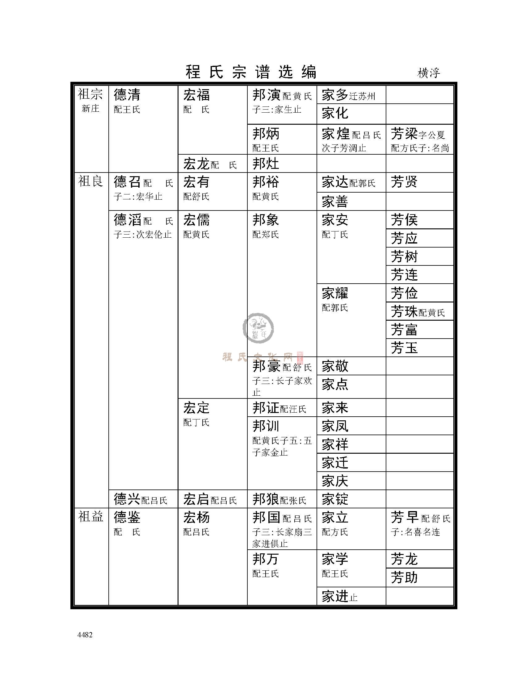 横浮支系 (3).jpg