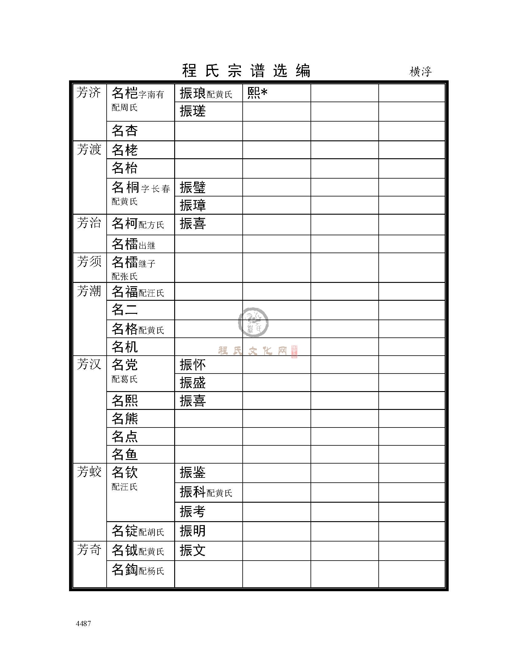 横浮支系 (8).jpg