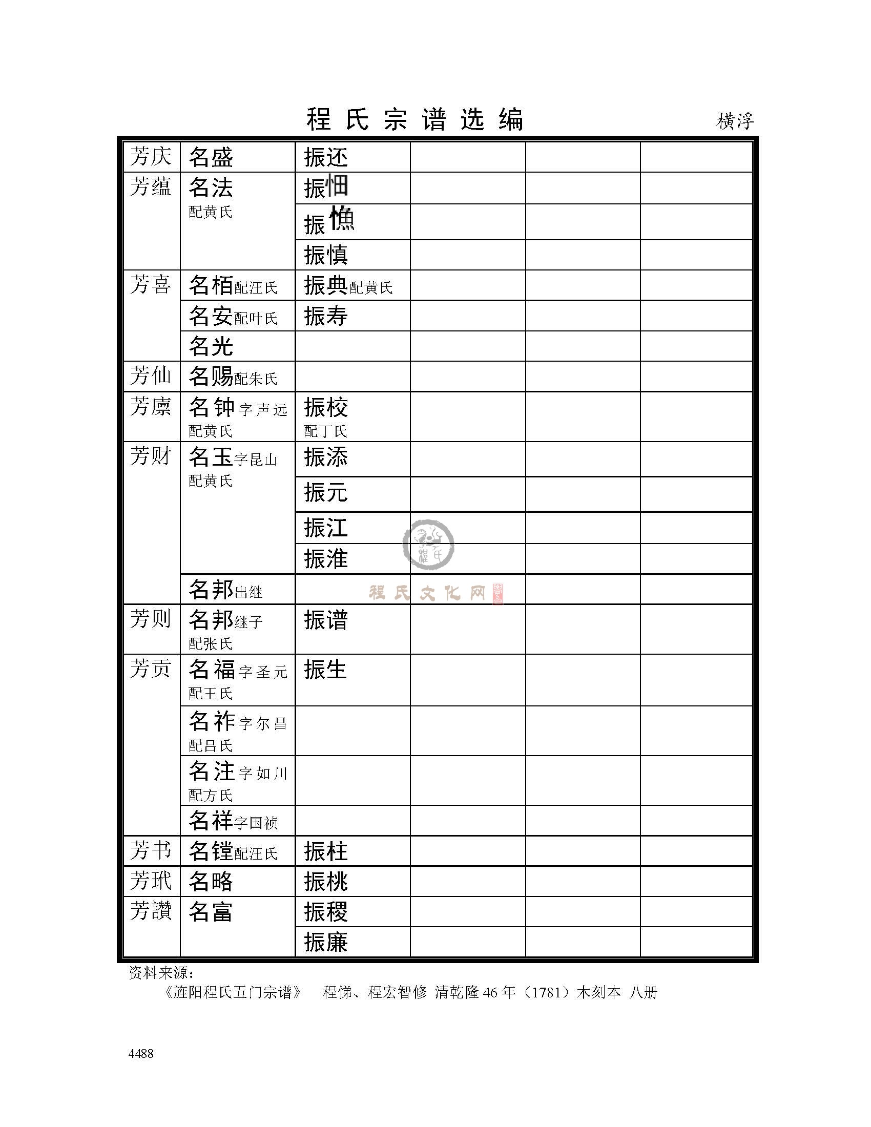 横浮支系 (9).jpg