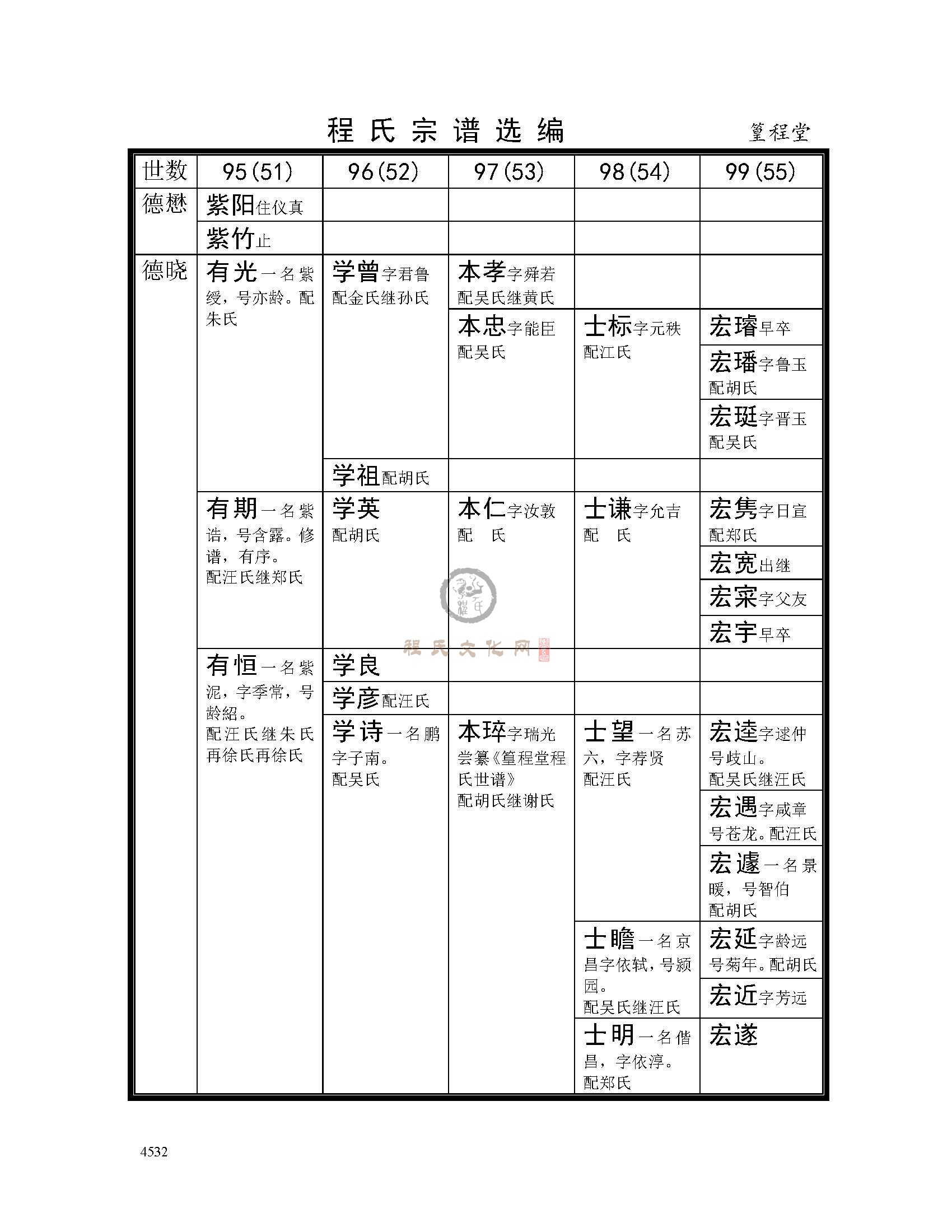 篁程堂支系 (4).jpg