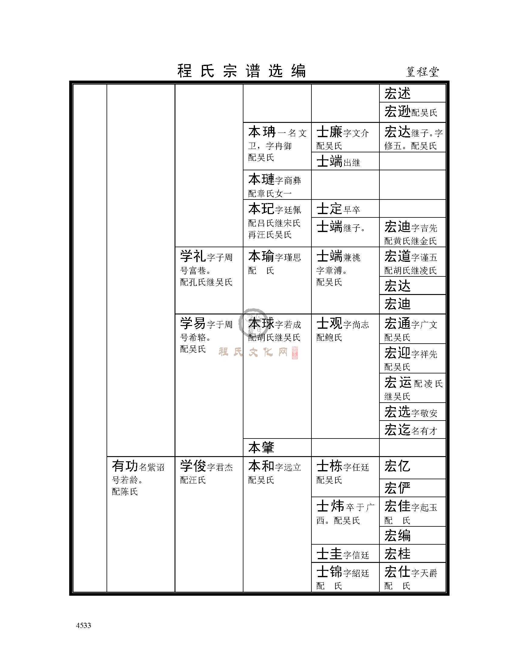 篁程堂支系 (5).jpg