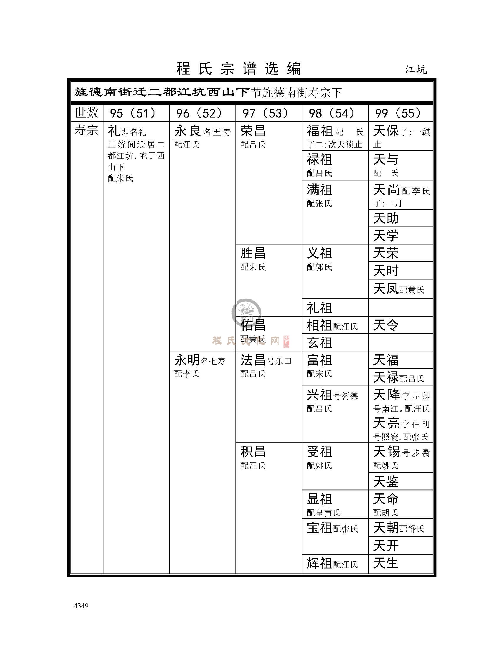 江坑支系 (1).jpg