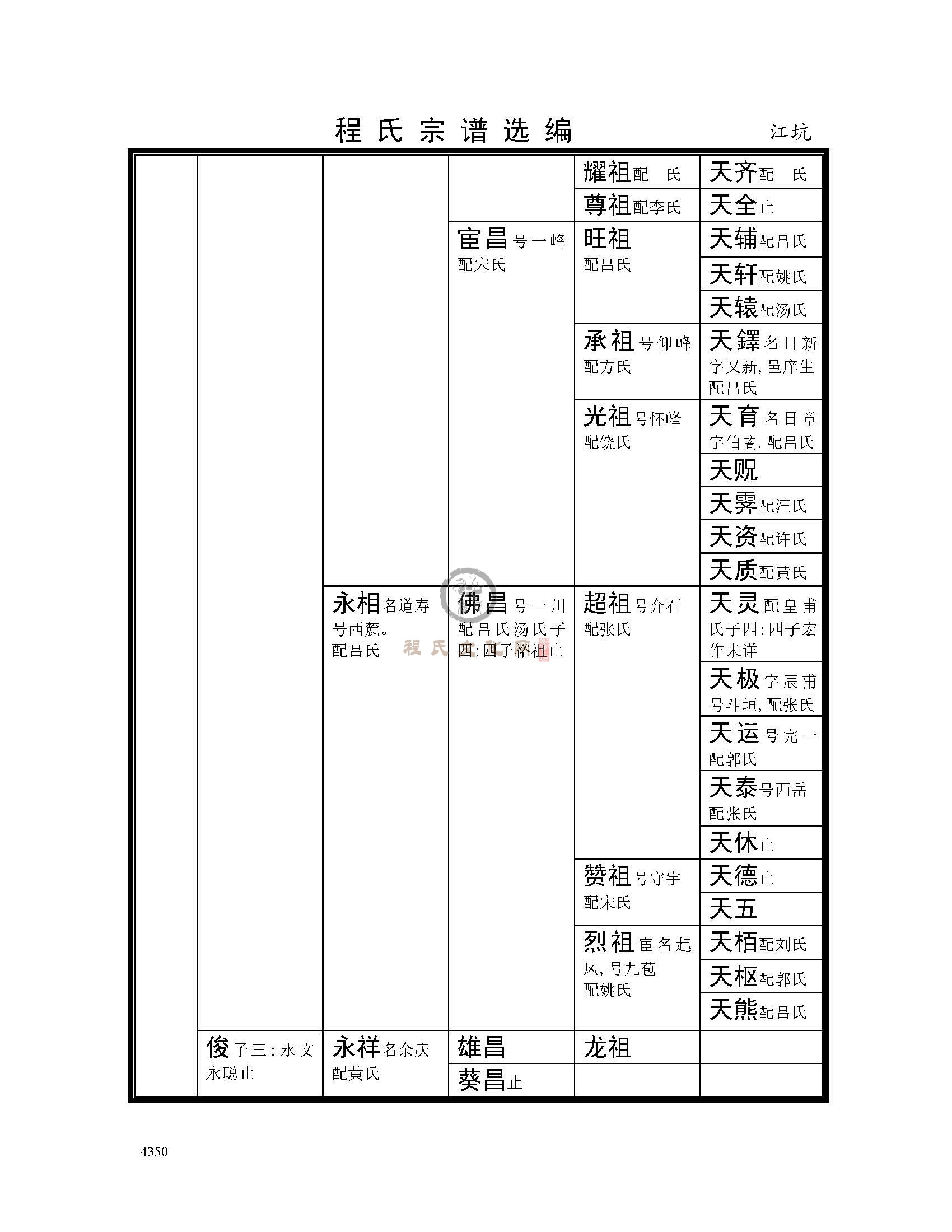 江坑支系 (2).jpg