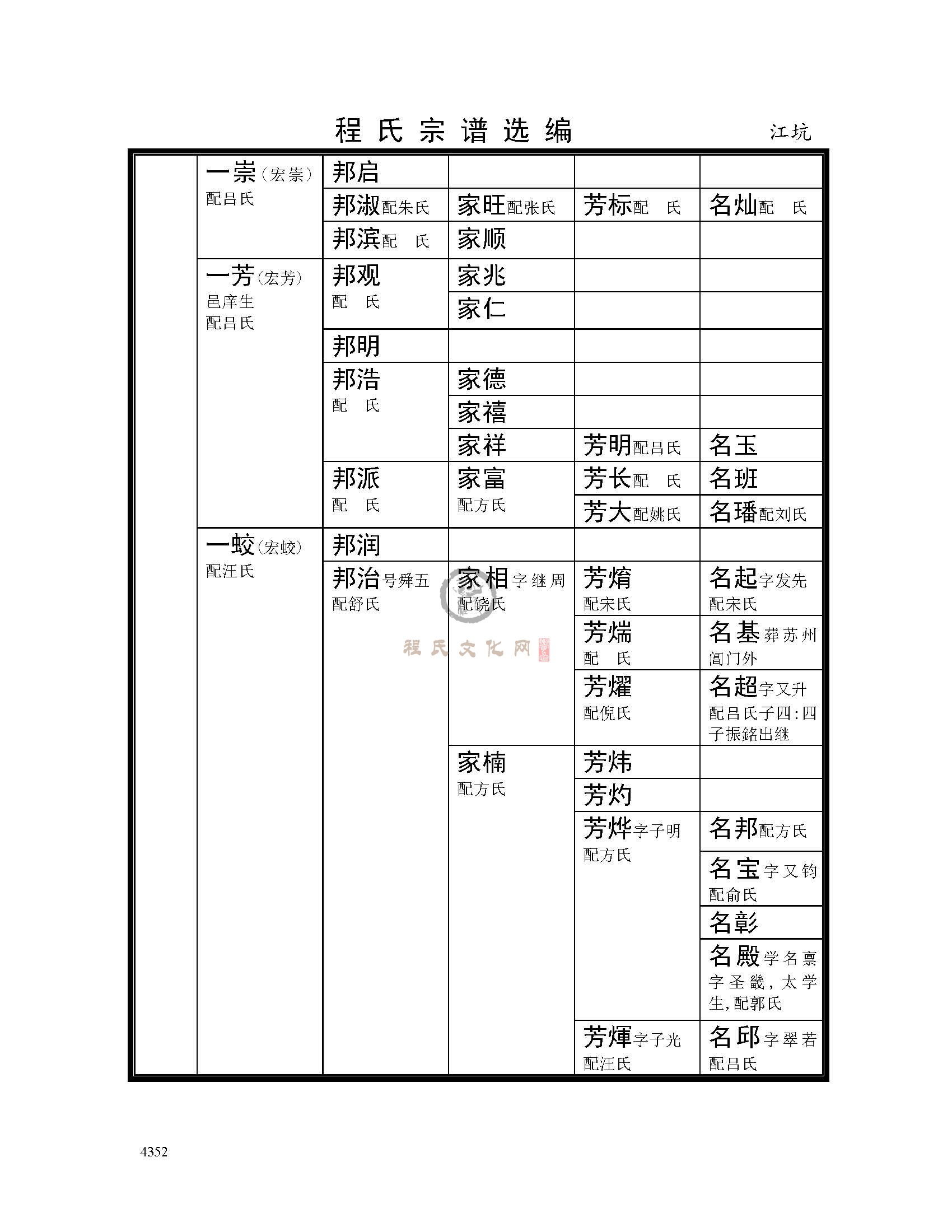 江坑支系 (4).jpg