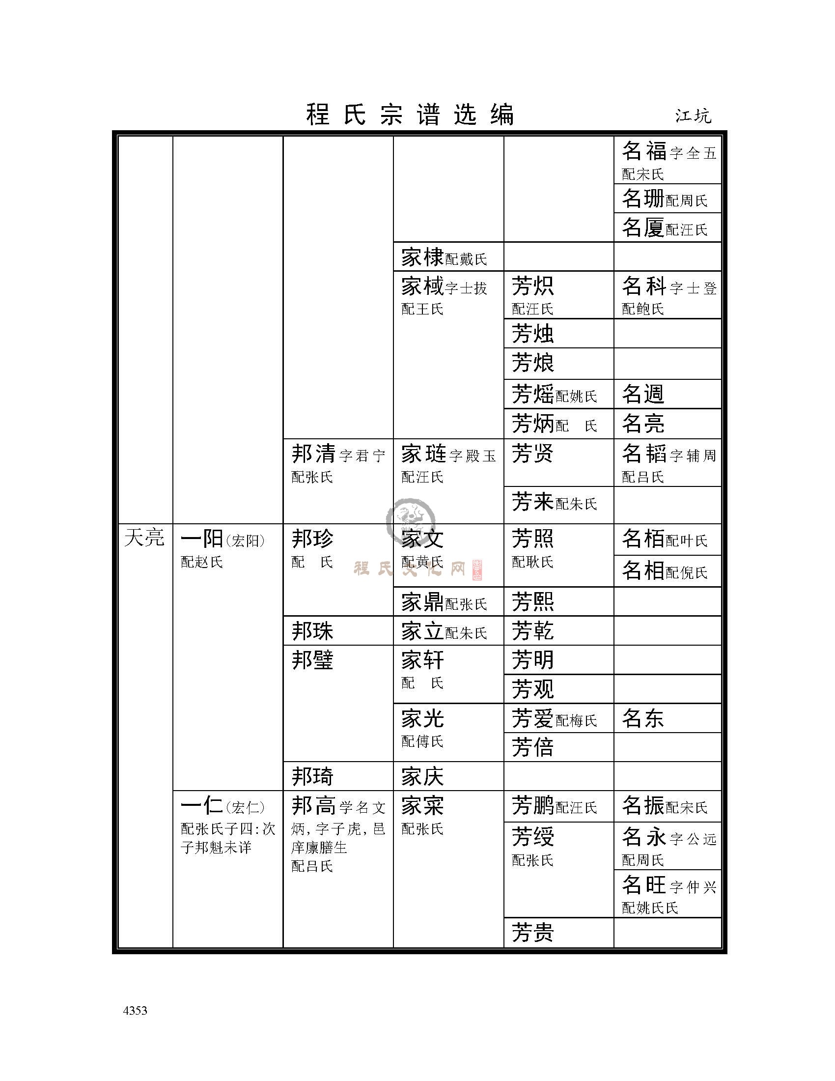 江坑支系 (5).jpg