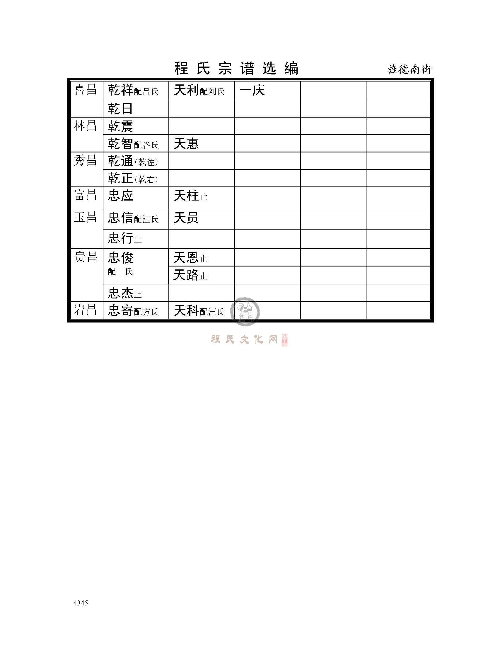 旌德南街支系 (7).jpg