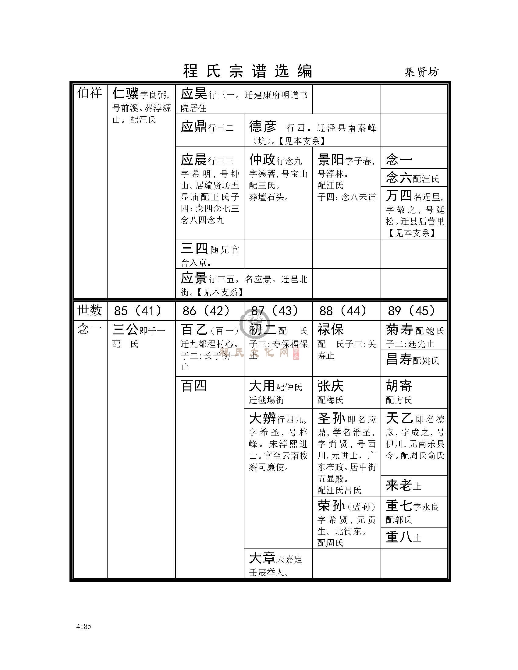 集贤坊支系 (2).jpg