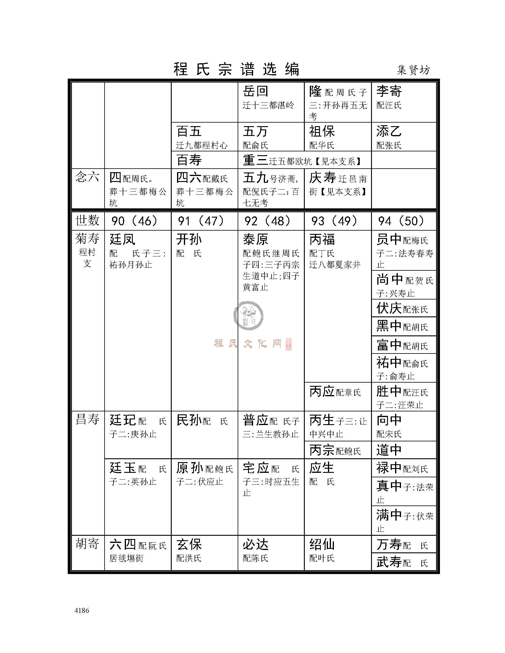 集贤坊支系 (3).jpg