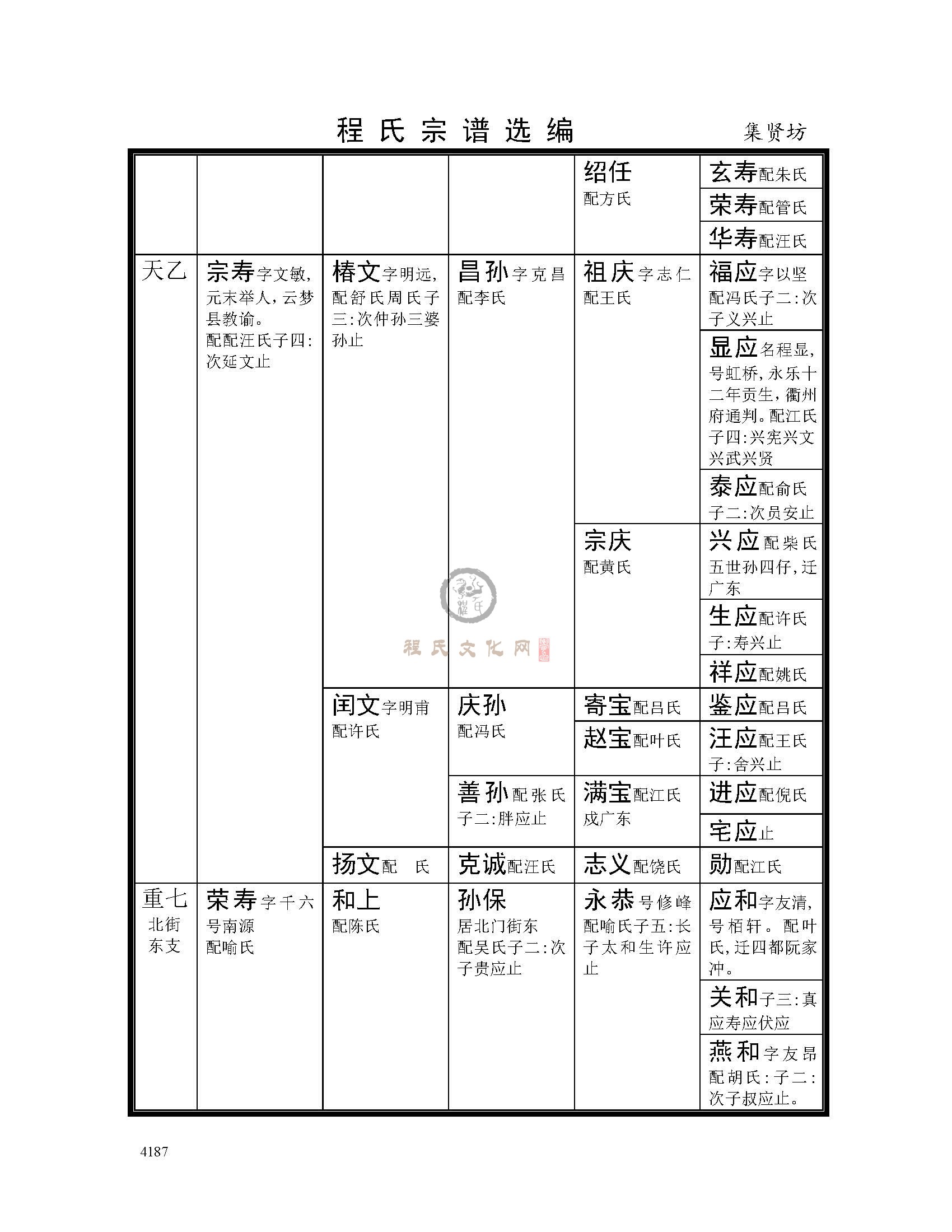 集贤坊支系 (4).jpg