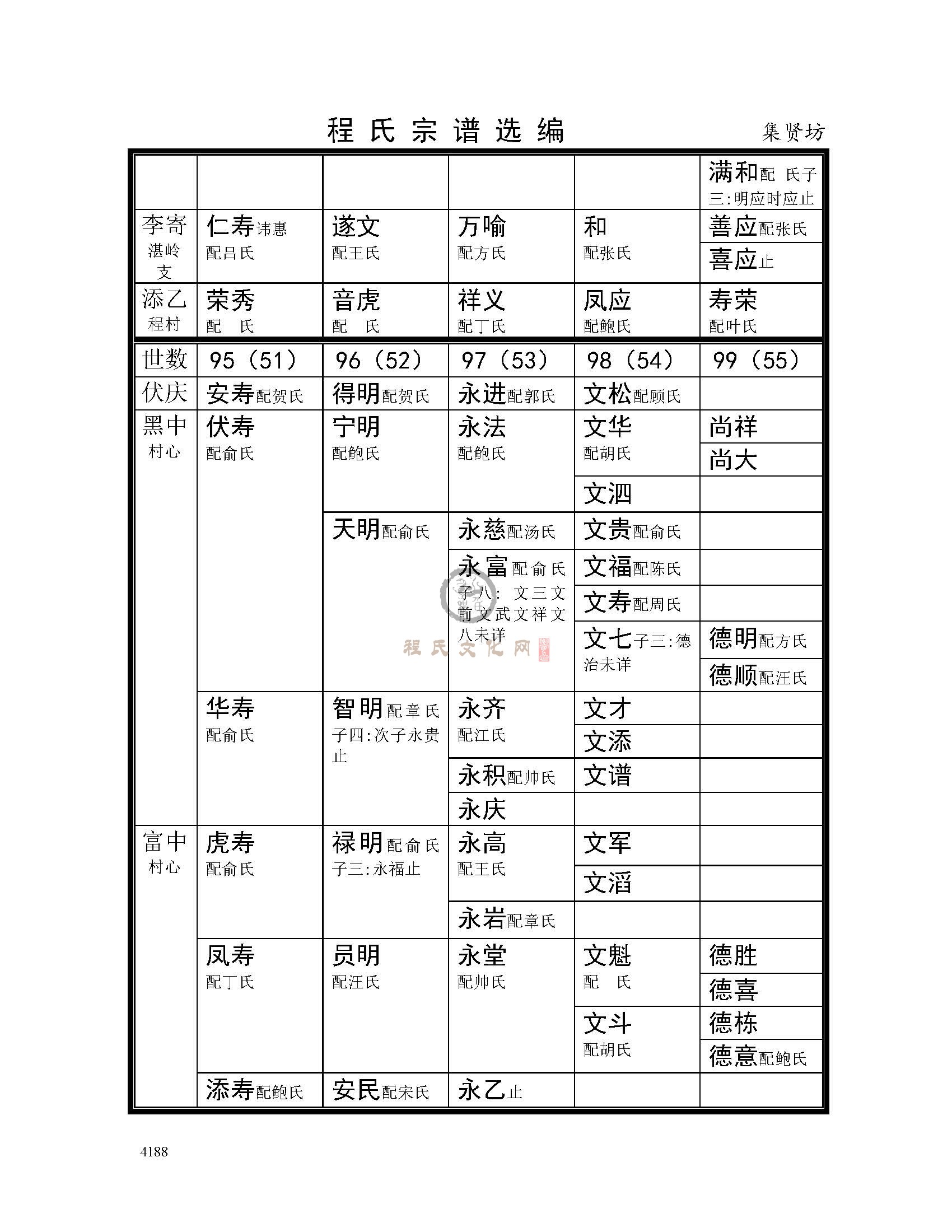 集贤坊支系 (5).jpg